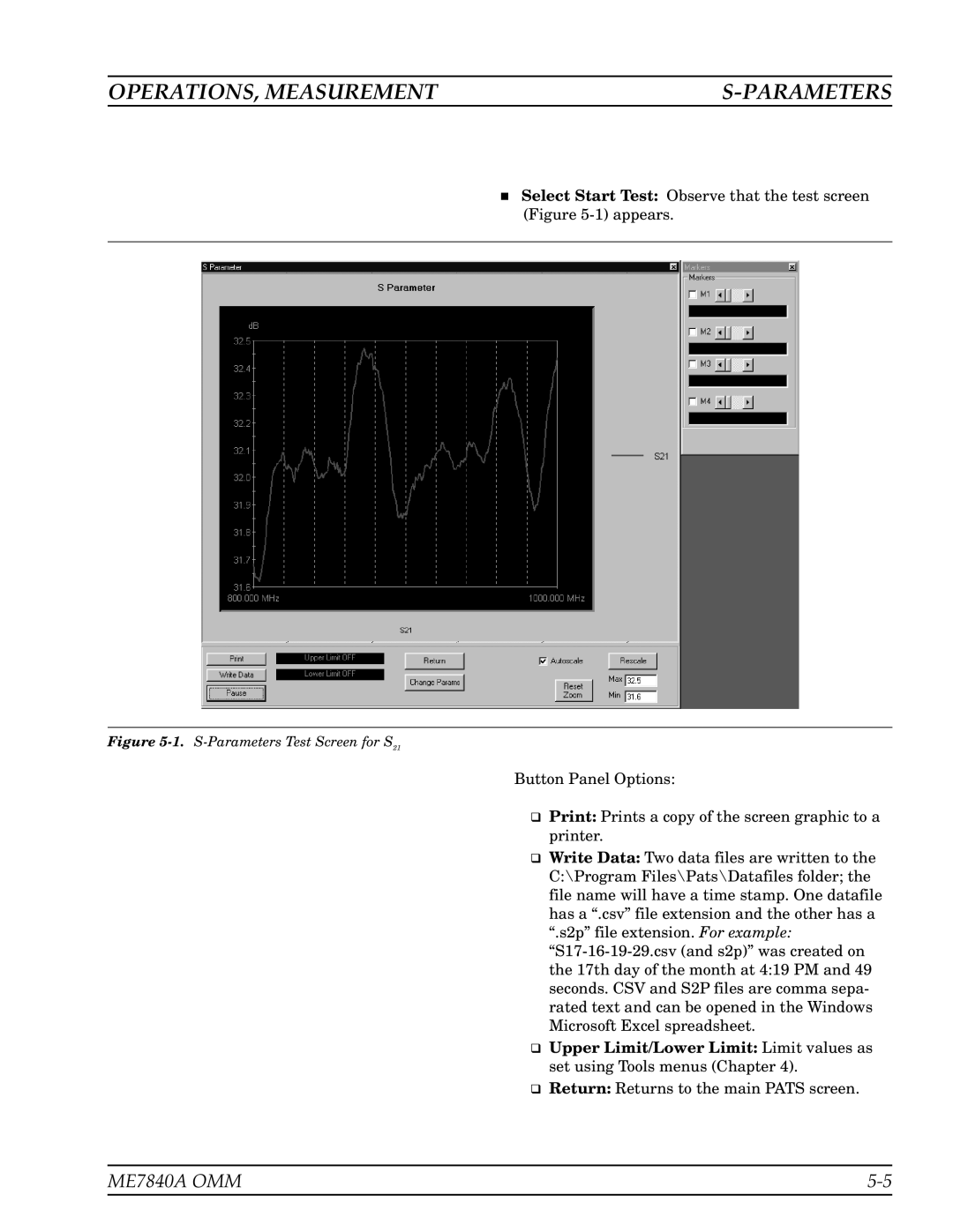 Anritsu ME7840A manual S-Parameters Test Screen for S21 