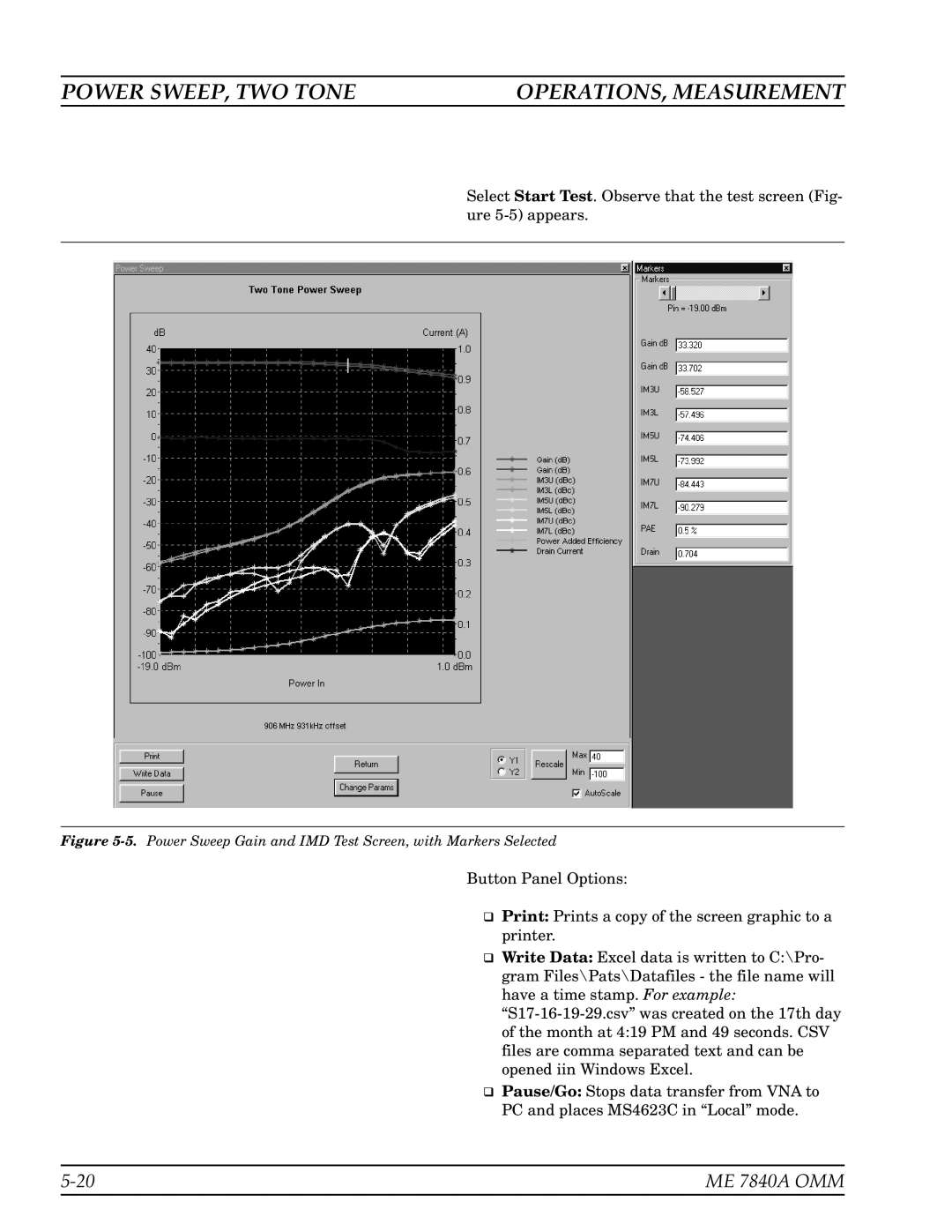 Anritsu ME7840A manual Power Sweep Gain and IMD Test Screen, with Markers Selected 