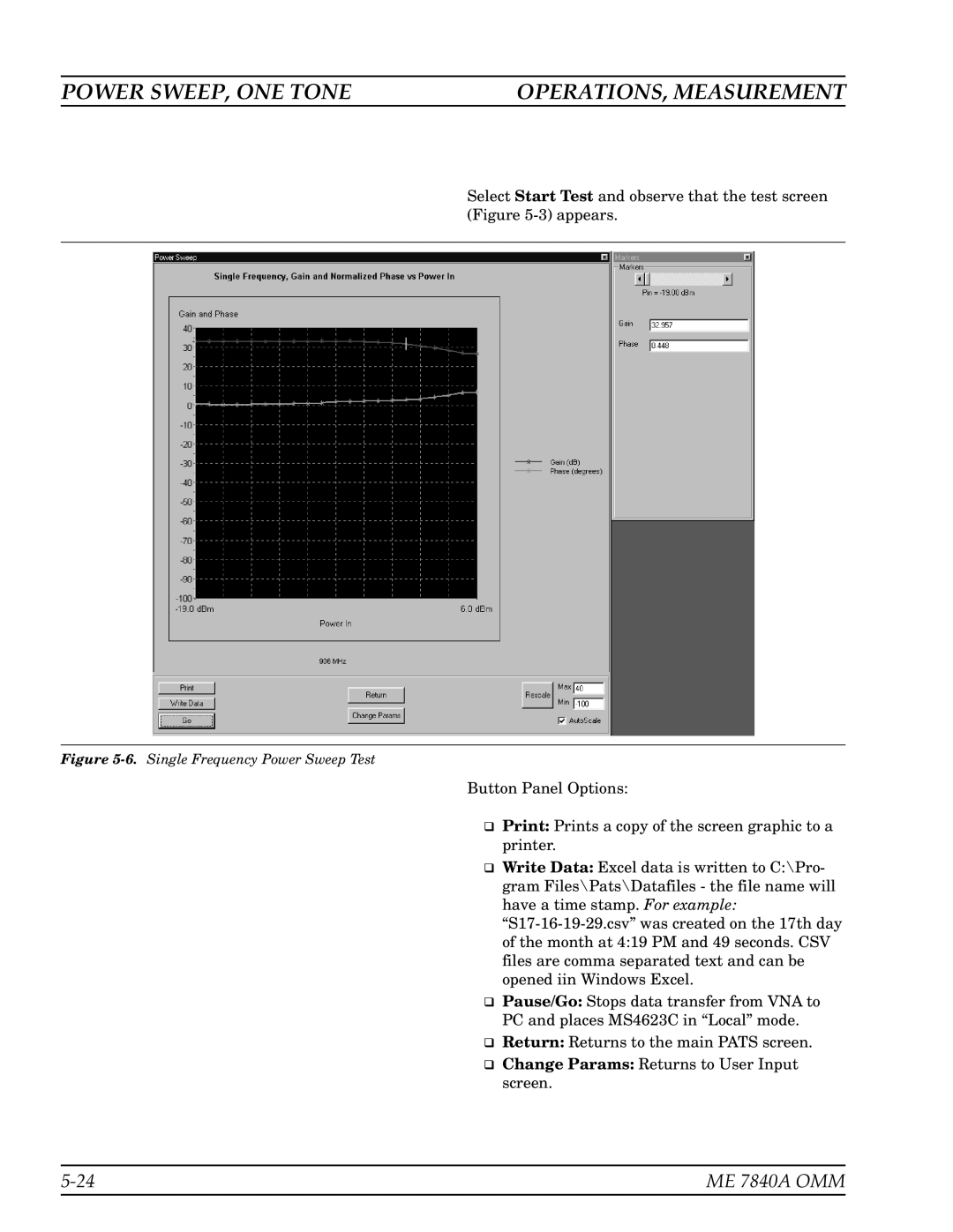 Anritsu ME7840A manual Single Frequency Power Sweep Test 