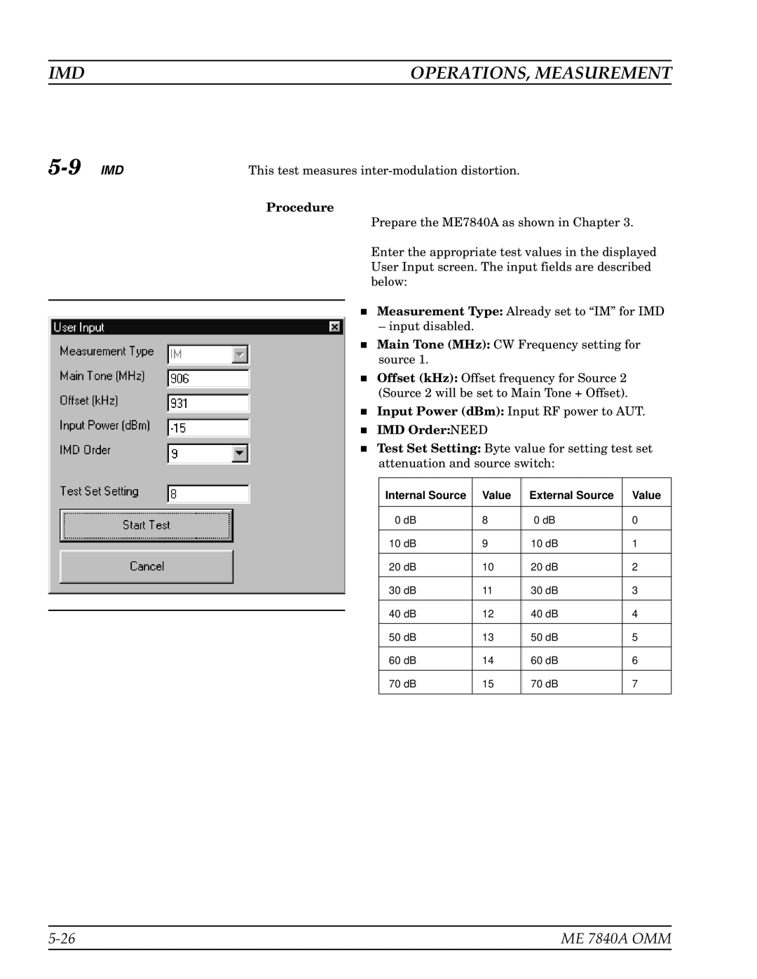 Anritsu ME7840A manual Imd, IMD OPERATIONS, Measurement 