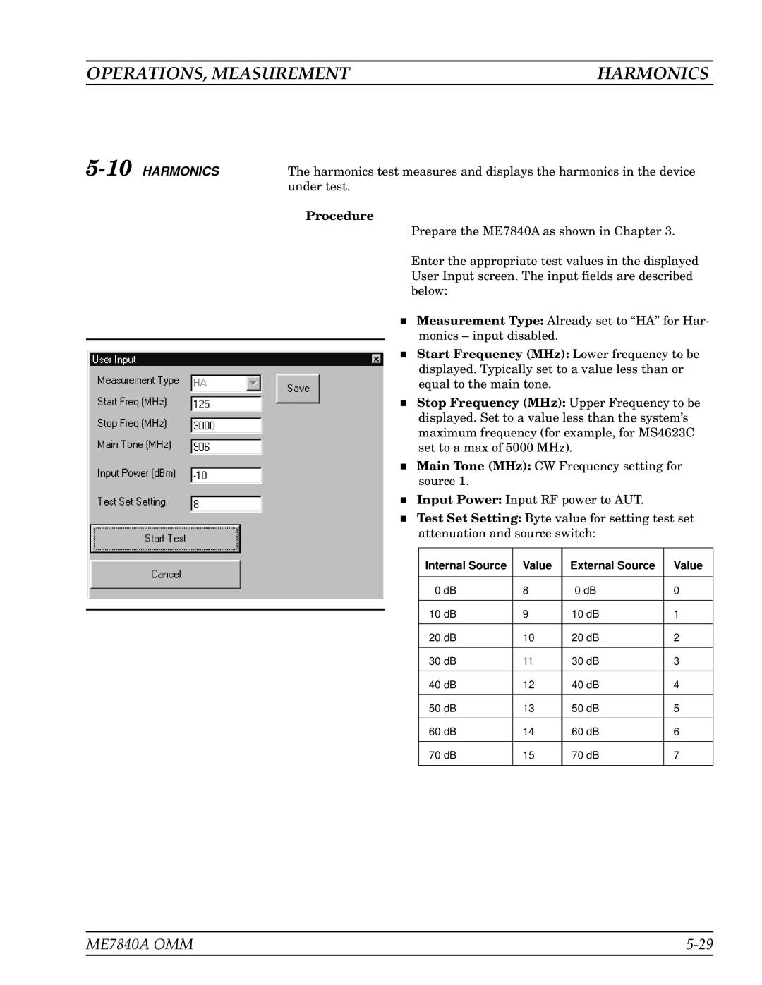 Anritsu ME7840A manual OPERATIONS, Measurement Harmonics, 10HARMONICS 