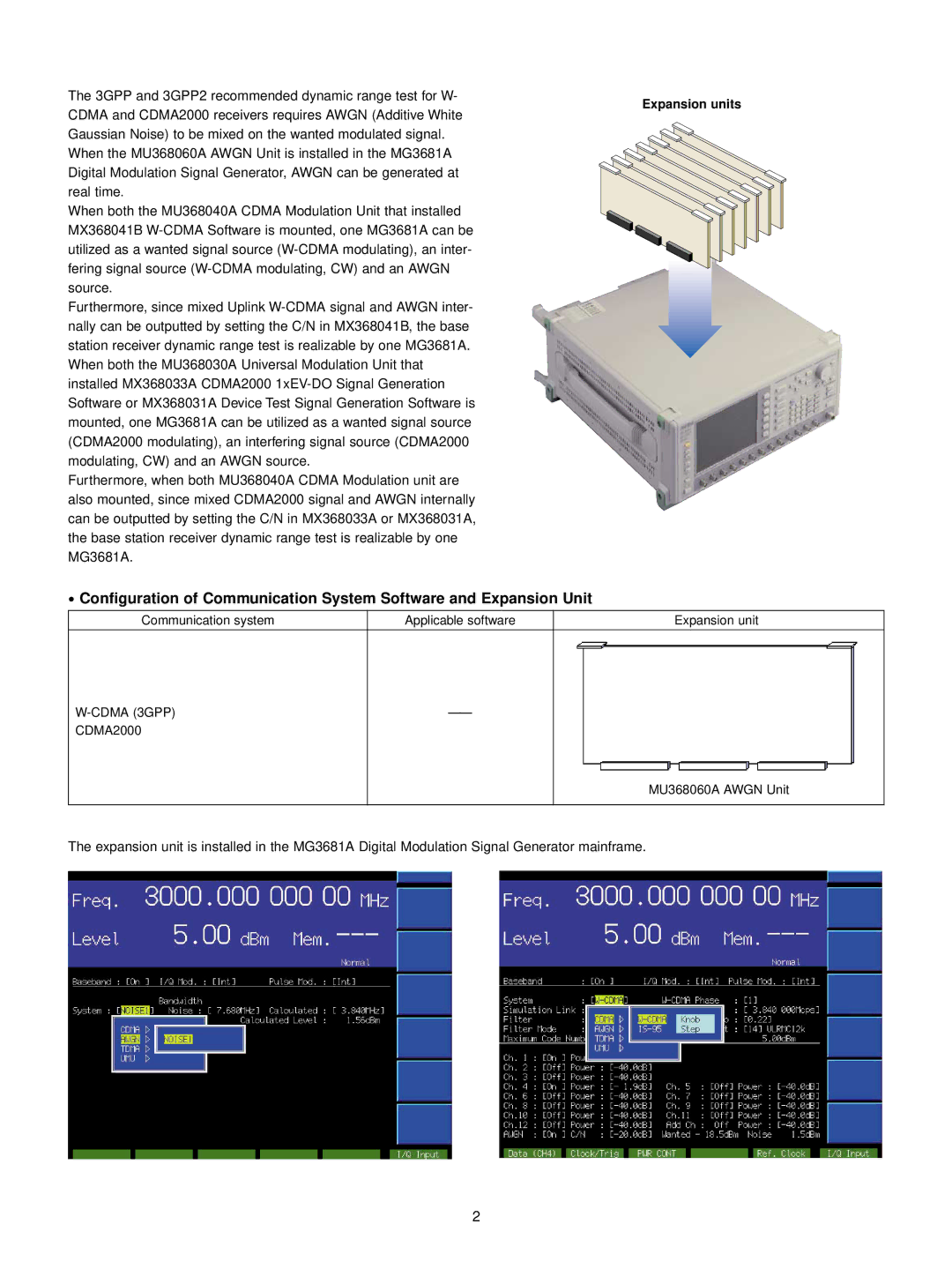 Anritsu MG3681A manual Expansion units, Cdma 3GPP 