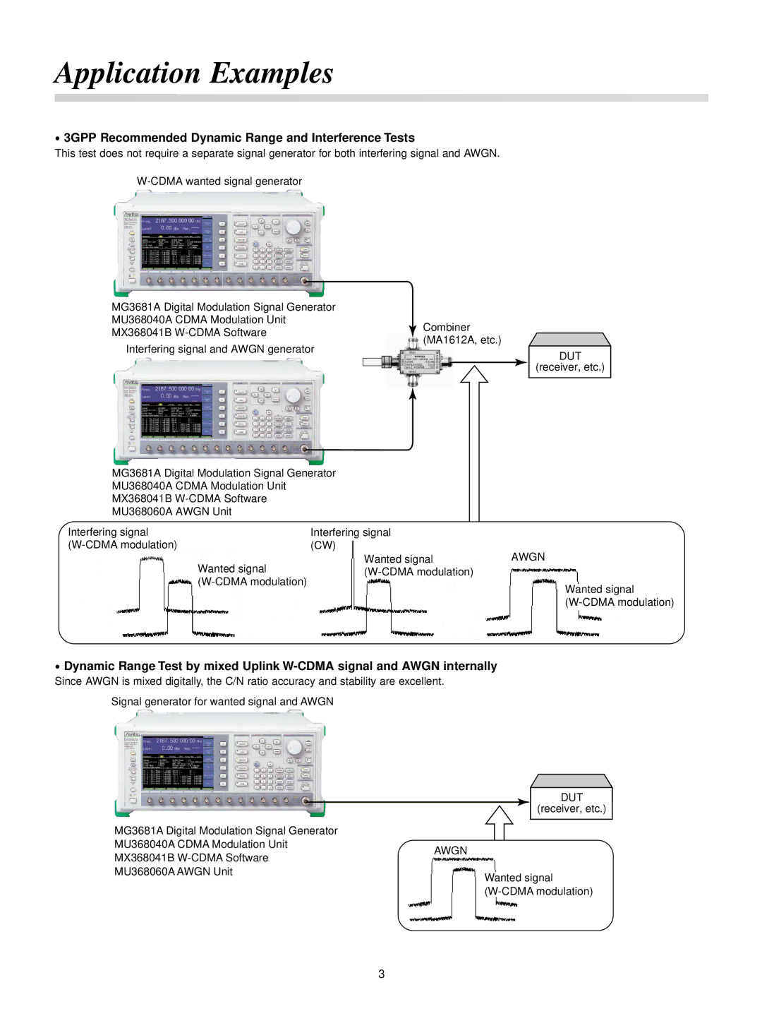 Anritsu MG3681A manual Application Examples, 3GPP Recommended Dynamic Range and Interference Tests 