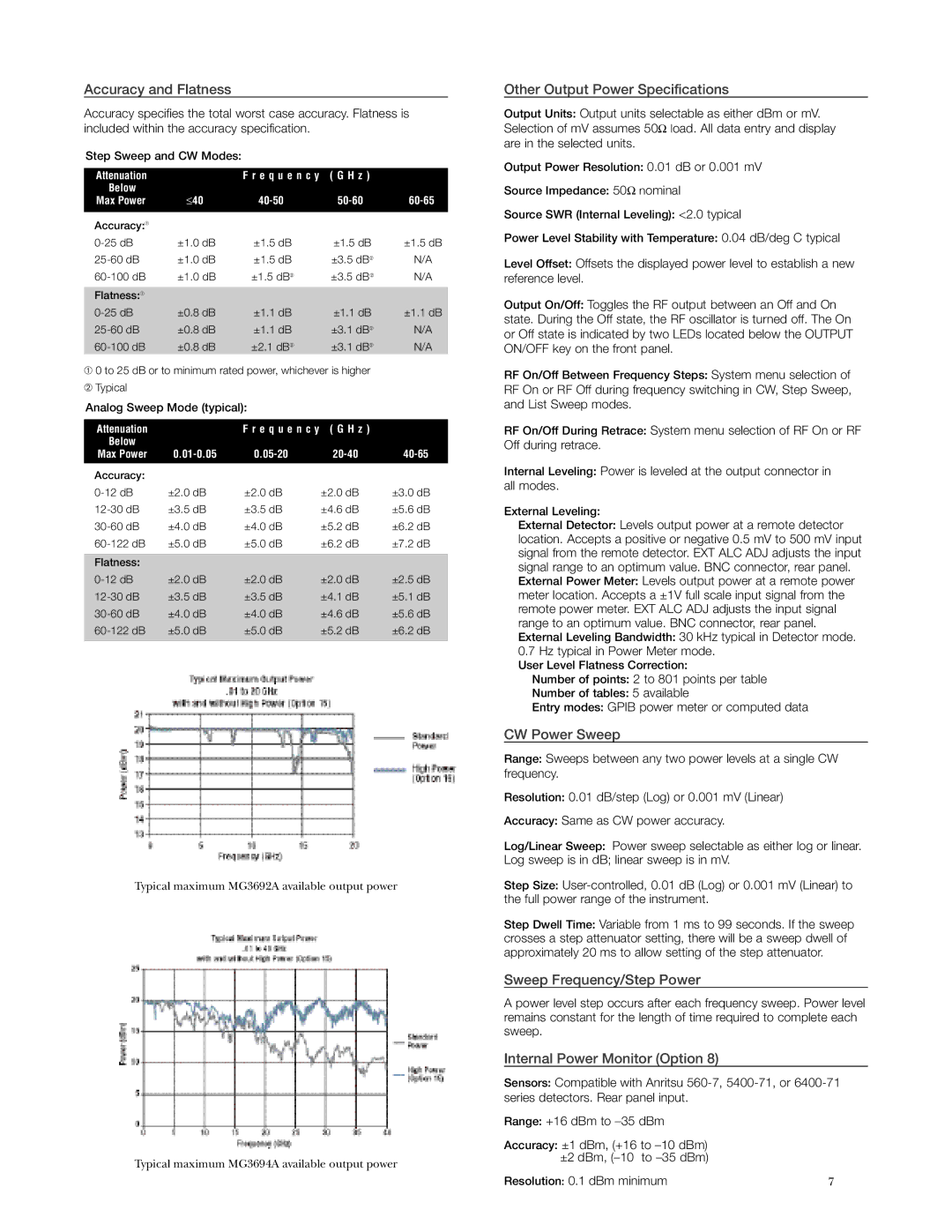 Anritsu MG3690A manual Accuracy and Flatness, Other Output Power Specifications, CW Power Sweep, Sweep Frequency/Step Power 