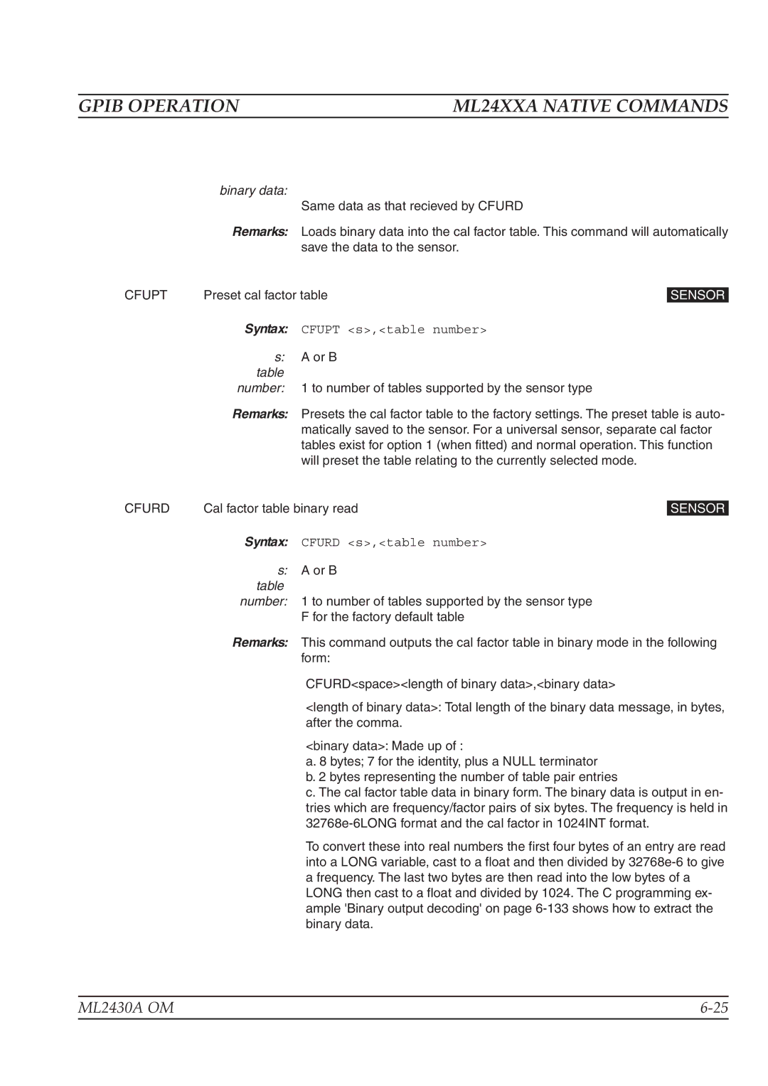 Anritsu ML2430A operation manual Binary data, Cfupt, Cfurd 