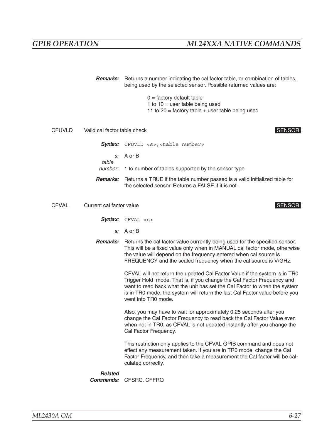 Anritsu ML2430A operation manual Cfuvld, Cfval 