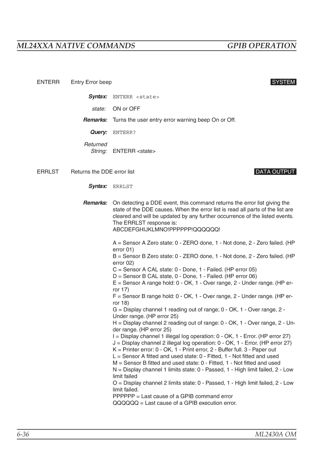 Anritsu ML2430A operation manual Query ENTERR?, Syntax Errlst, Abcdefghijklmno!Pppppp!Qqqqqq 