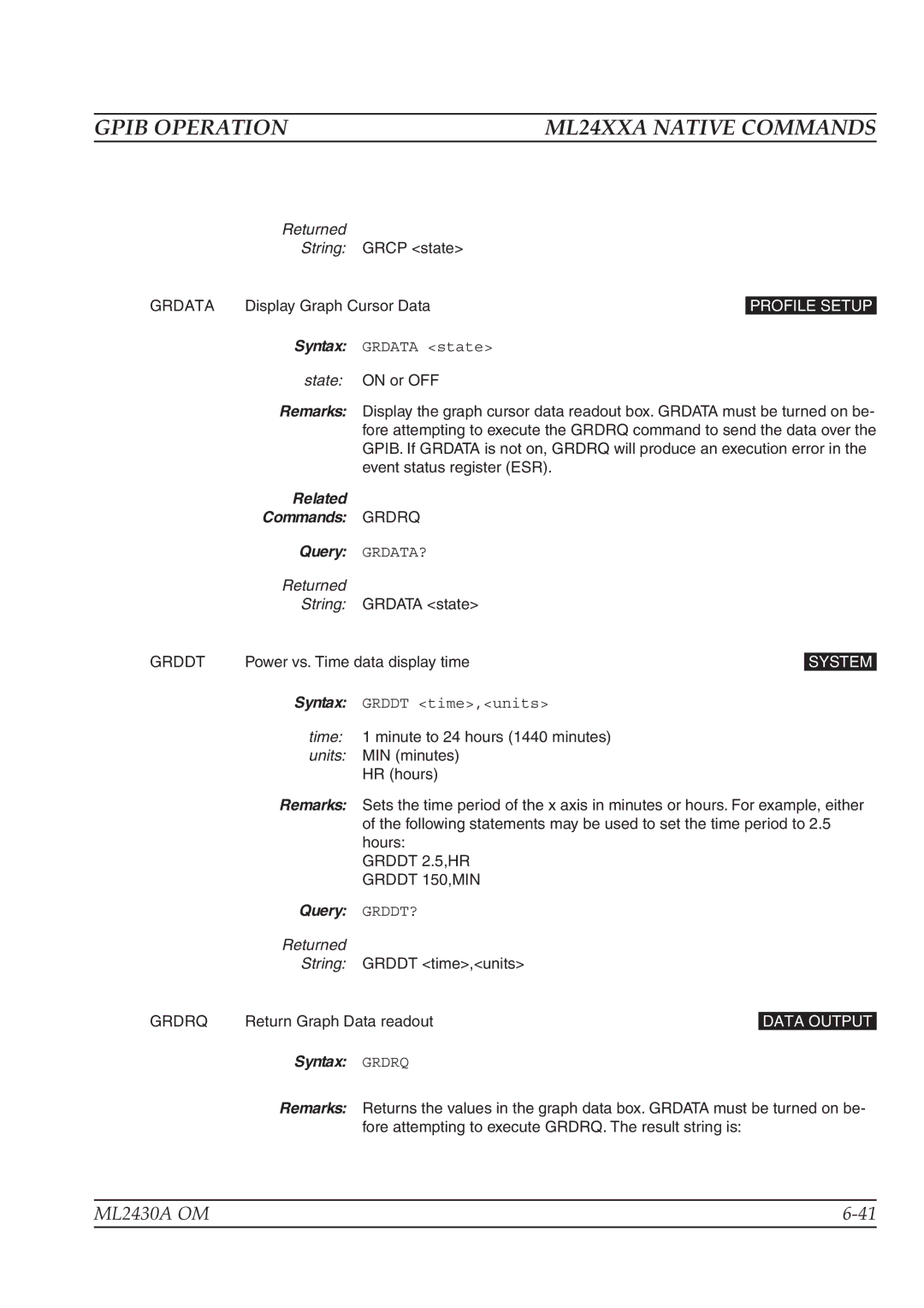 Anritsu ML2430A operation manual Related Commands Grdrq Query GRDATA?, Query GRDDT?, Syntax Grdrq 