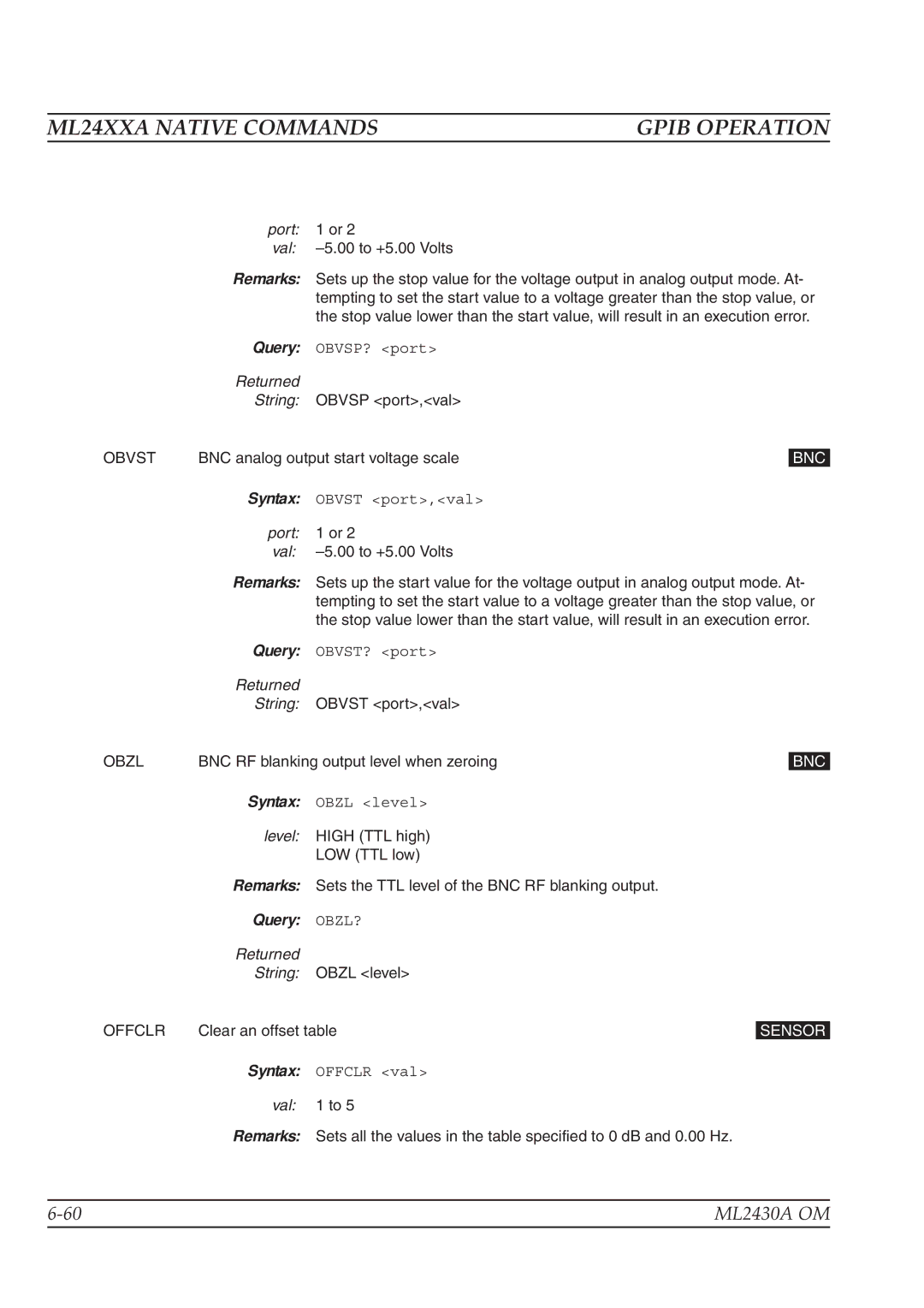 Anritsu ML2430A operation manual Query OBZL? 