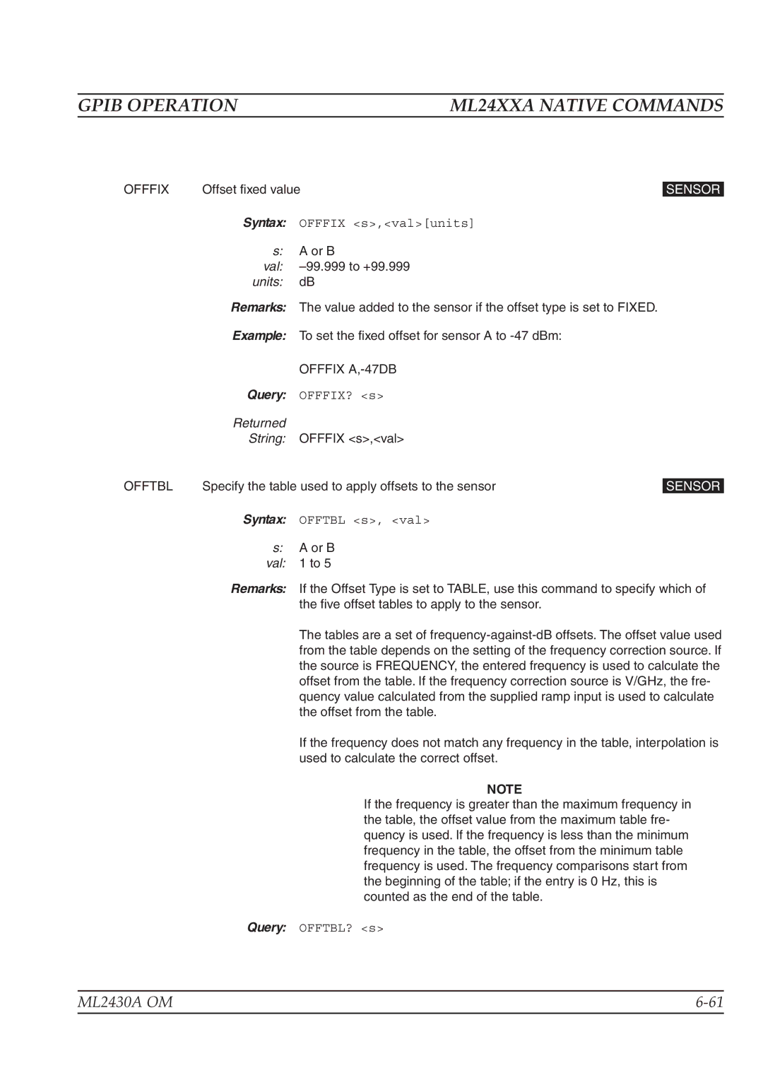 Anritsu ML2430A operation manual Offfix A,-47DB, Offtbl 