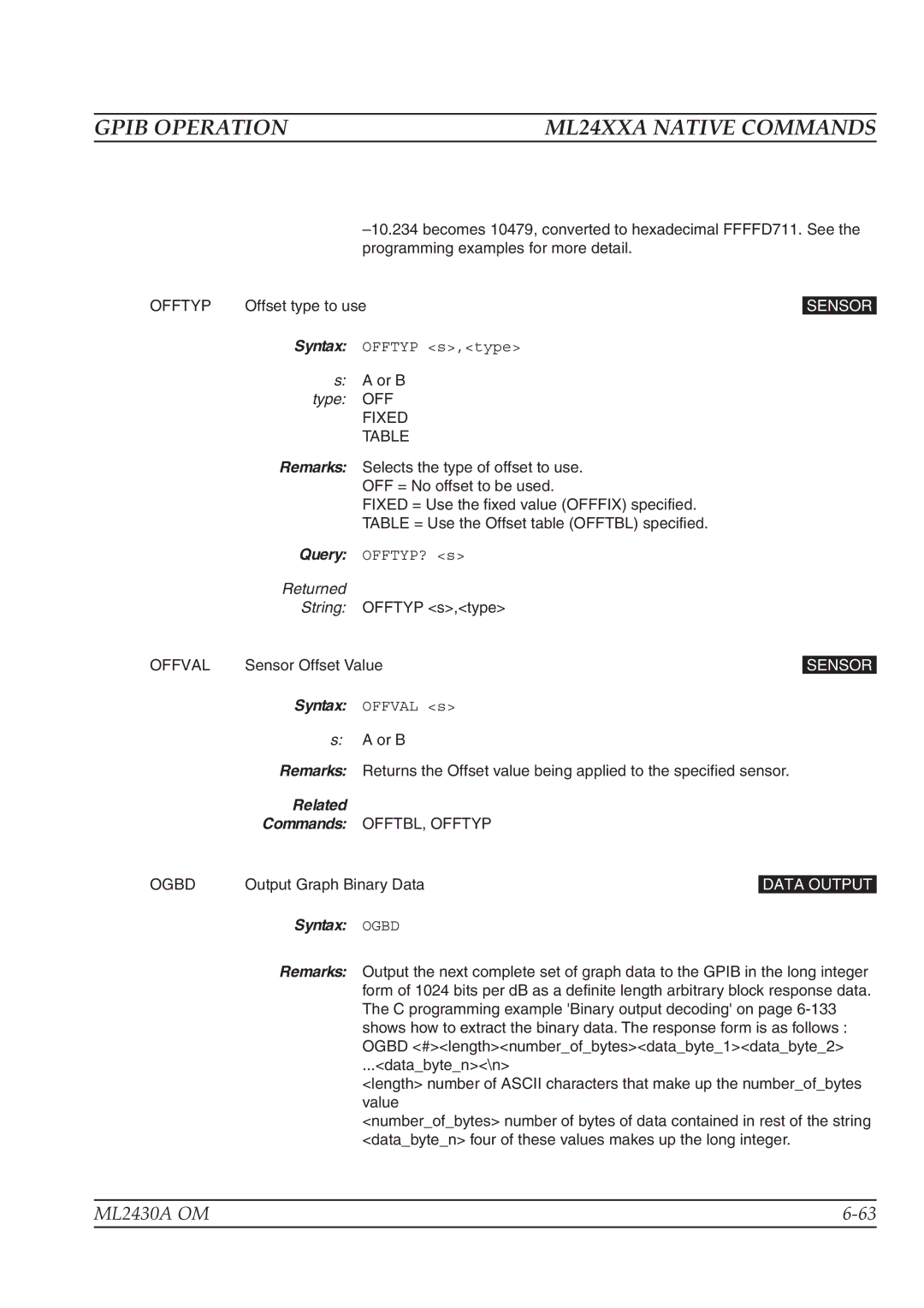 Anritsu ML2430A operation manual Offtyp, Type OFF Fixed Table, Offval, Syntax Ogbd 