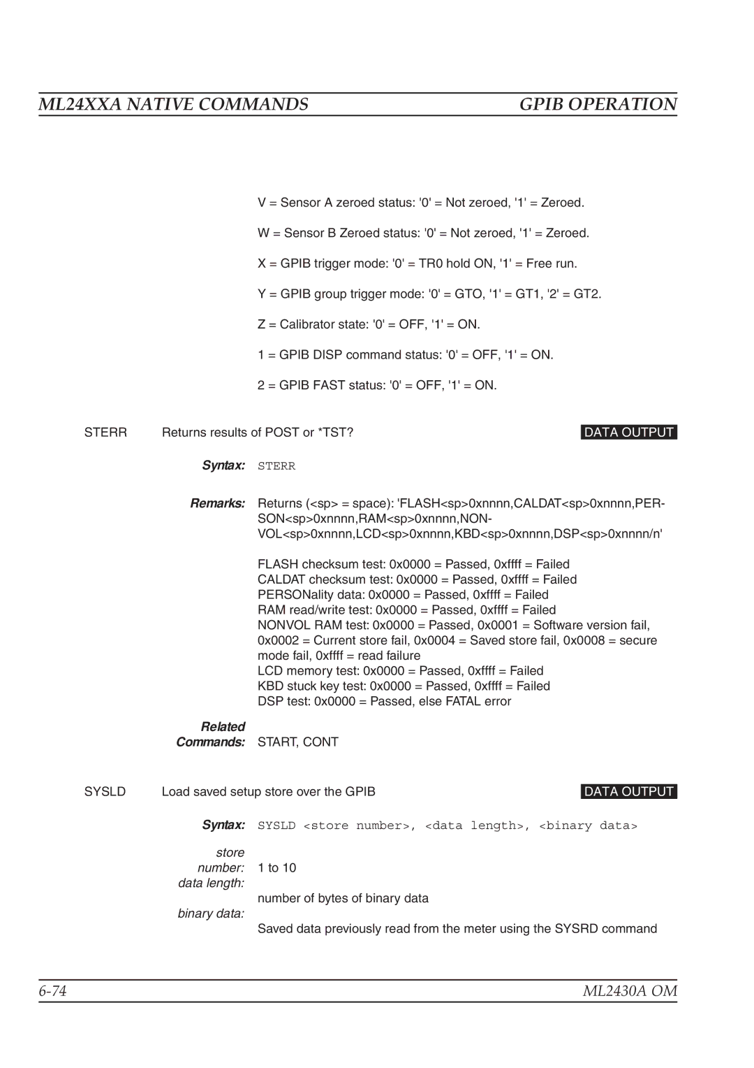 Anritsu ML2430A operation manual Syntax Sterr, Sysld, Store number 1 to Data length 