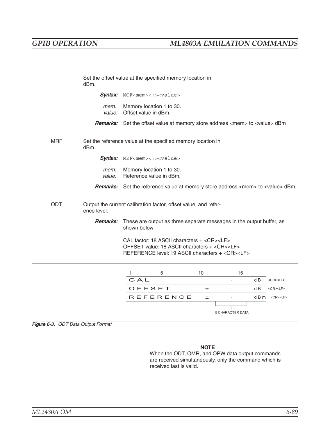 Anritsu ML2430A operation manual Mrf, Odt 