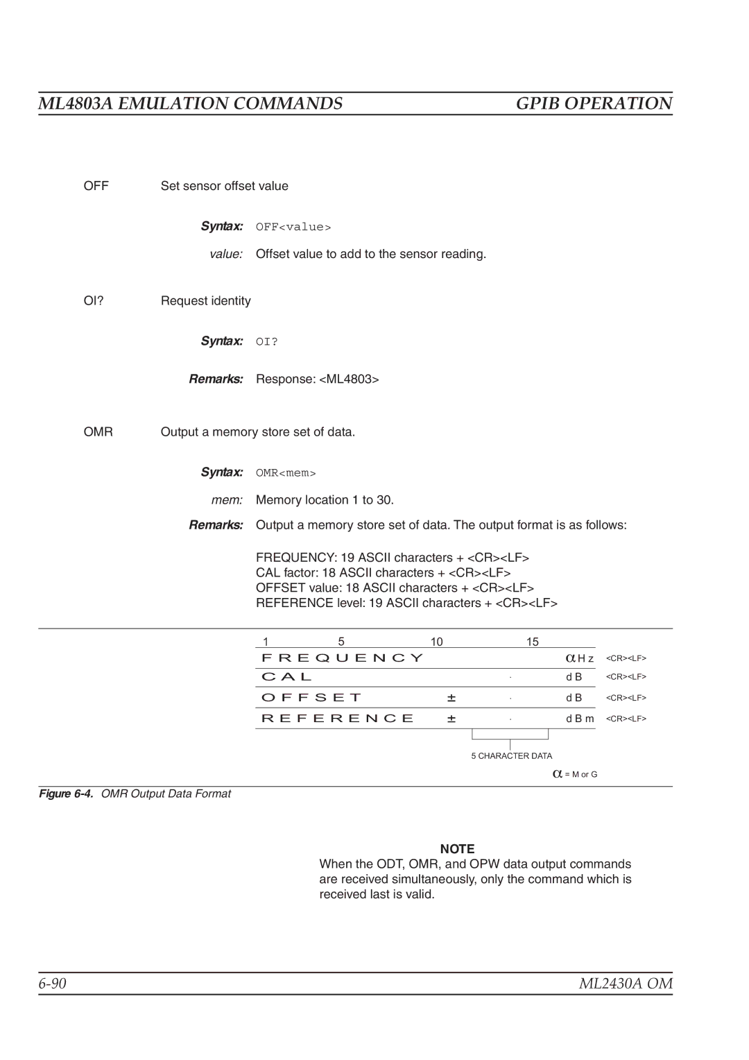 Anritsu ML2430A operation manual Oi?, Syntax OI?, Omr, Syntax OMRmem 