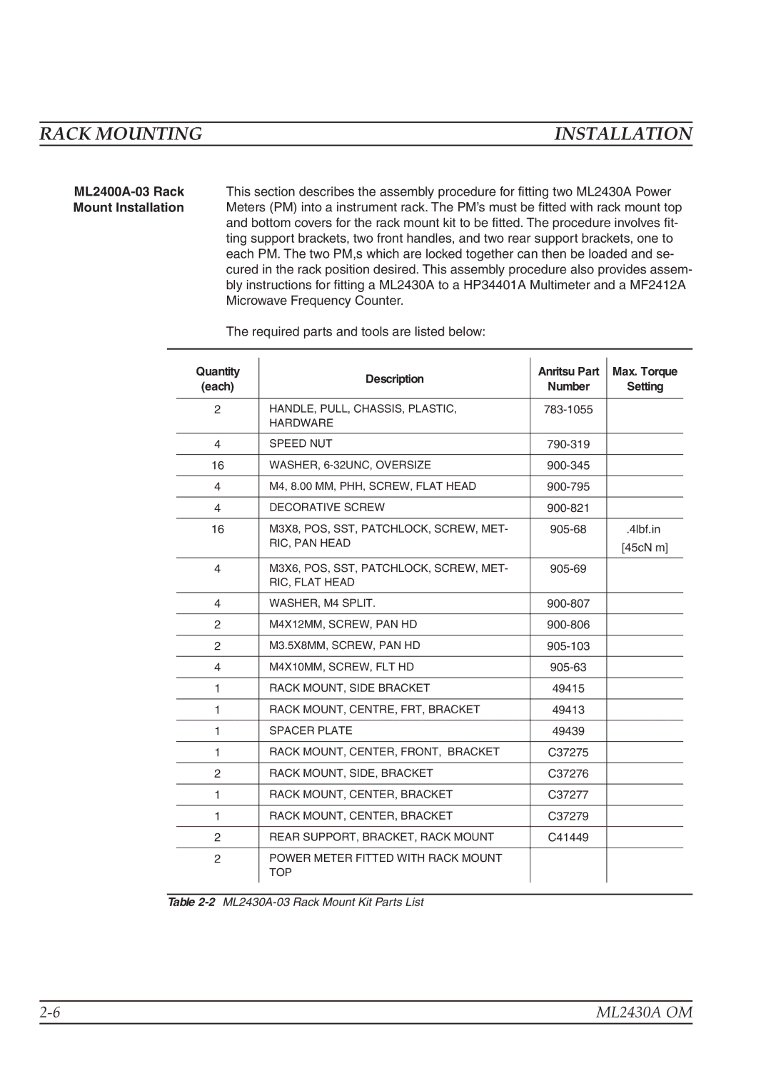 Anritsu operation manual 2ML2430A-03 Rack Mount Kit Parts List 