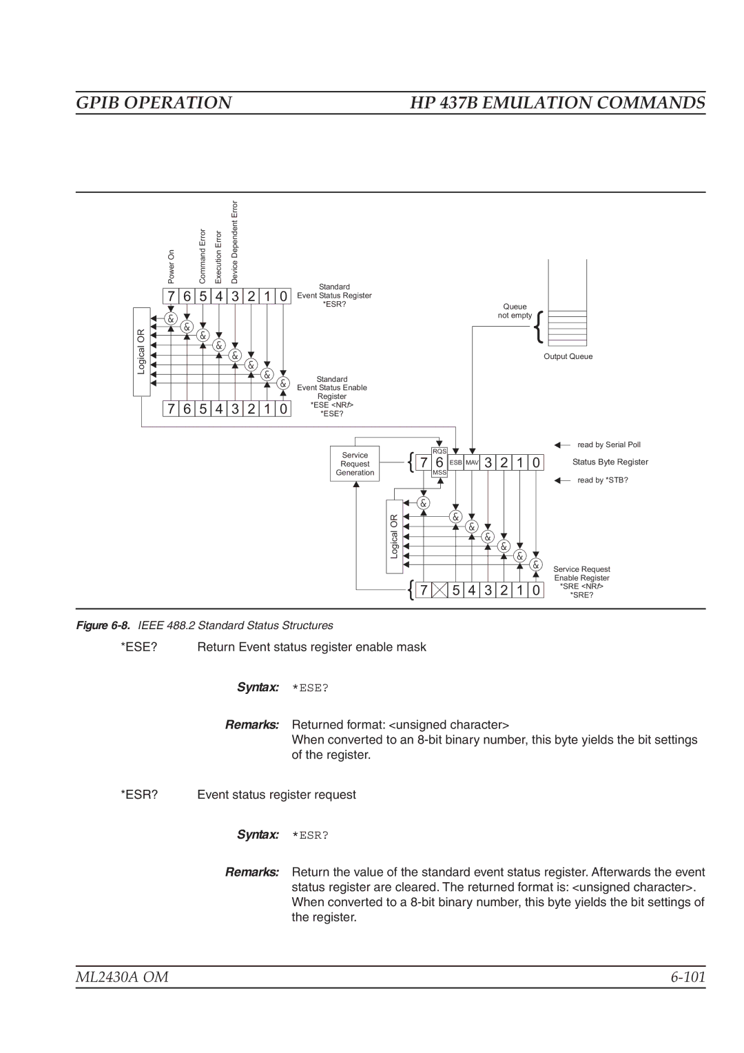 Anritsu ML2430A operation manual HP 437B Emulation Commands, Logical or 