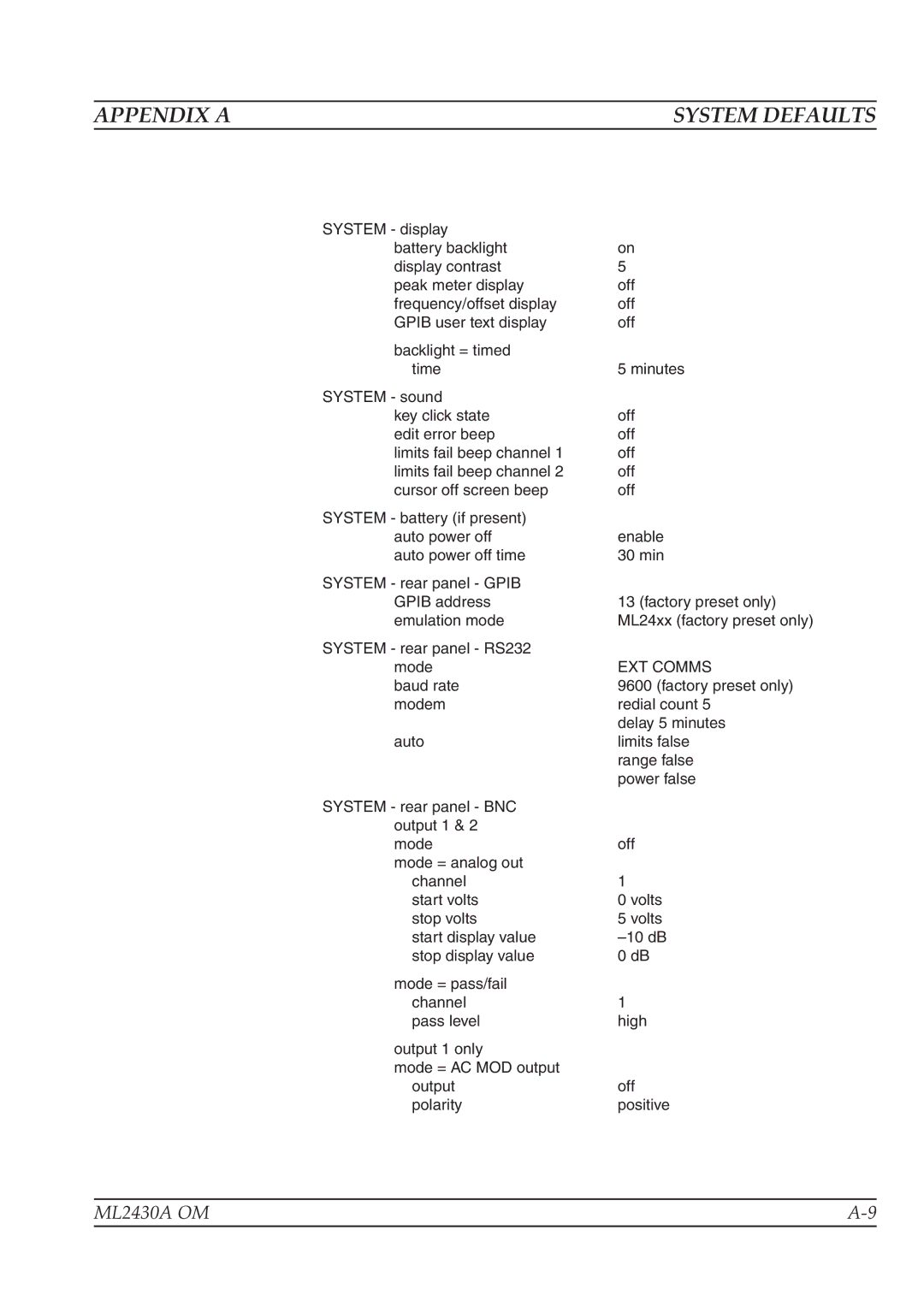 Anritsu ML2430A operation manual EXT Comms 