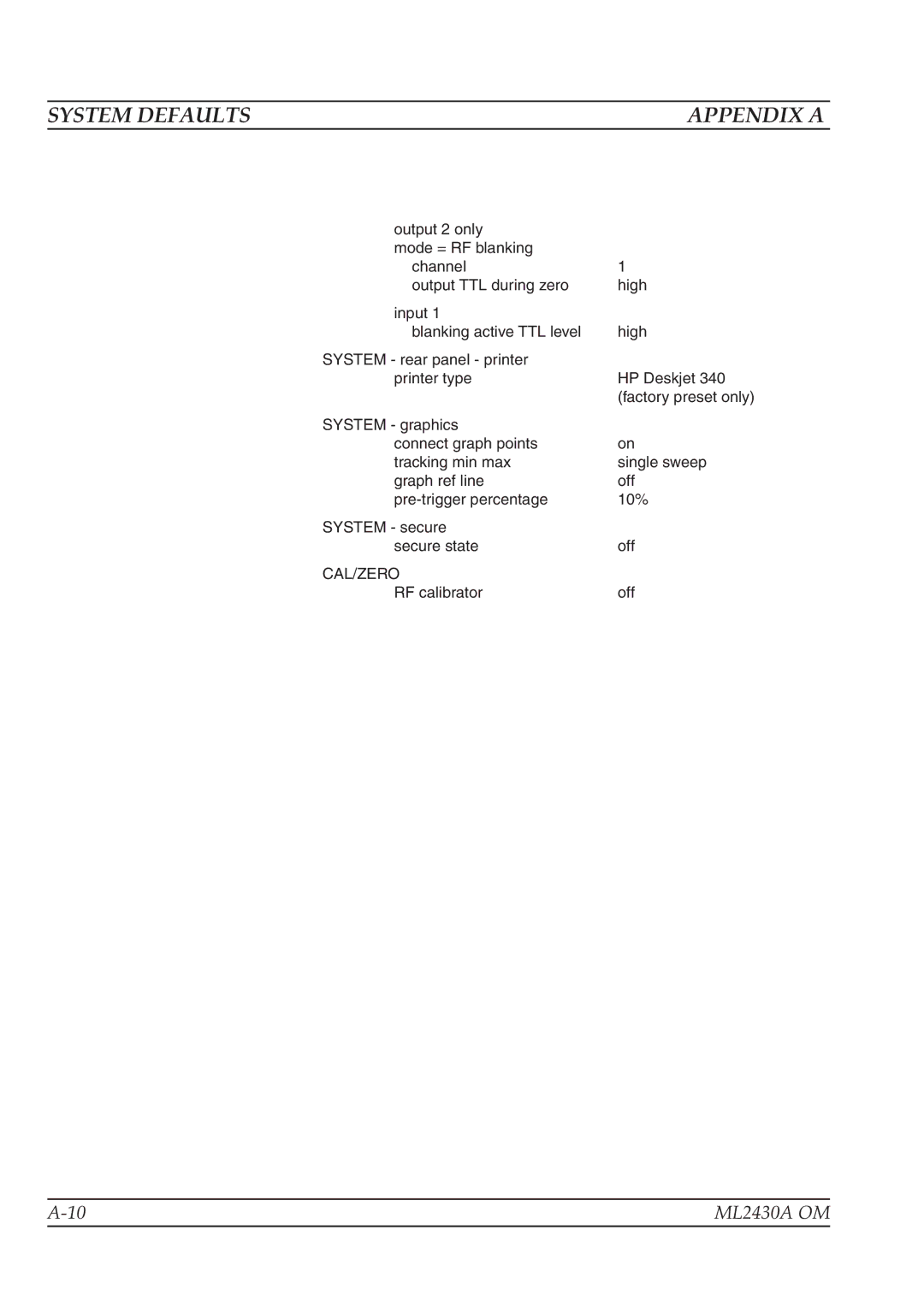 Anritsu ML2430A operation manual Cal/Zero 