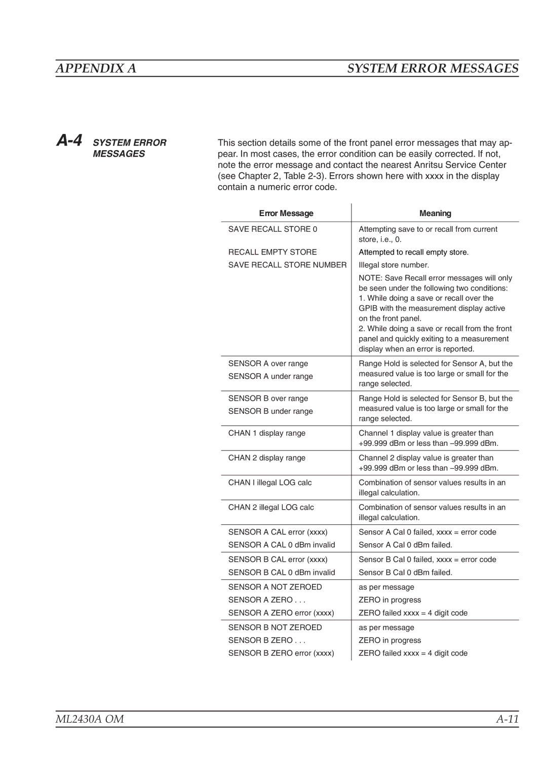 Anritsu ML2430A operation manual System Error Messages, 4SYSTEM Error 