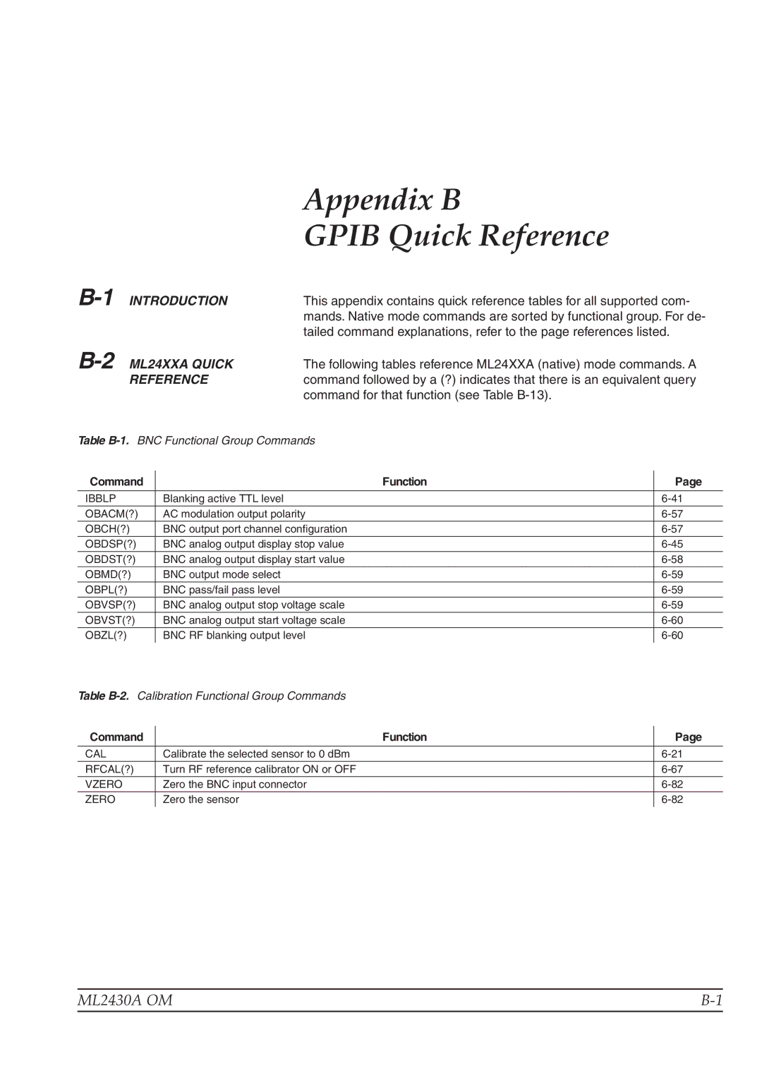 Anritsu ML2430A operation manual ML24XXA Quick, Reference 