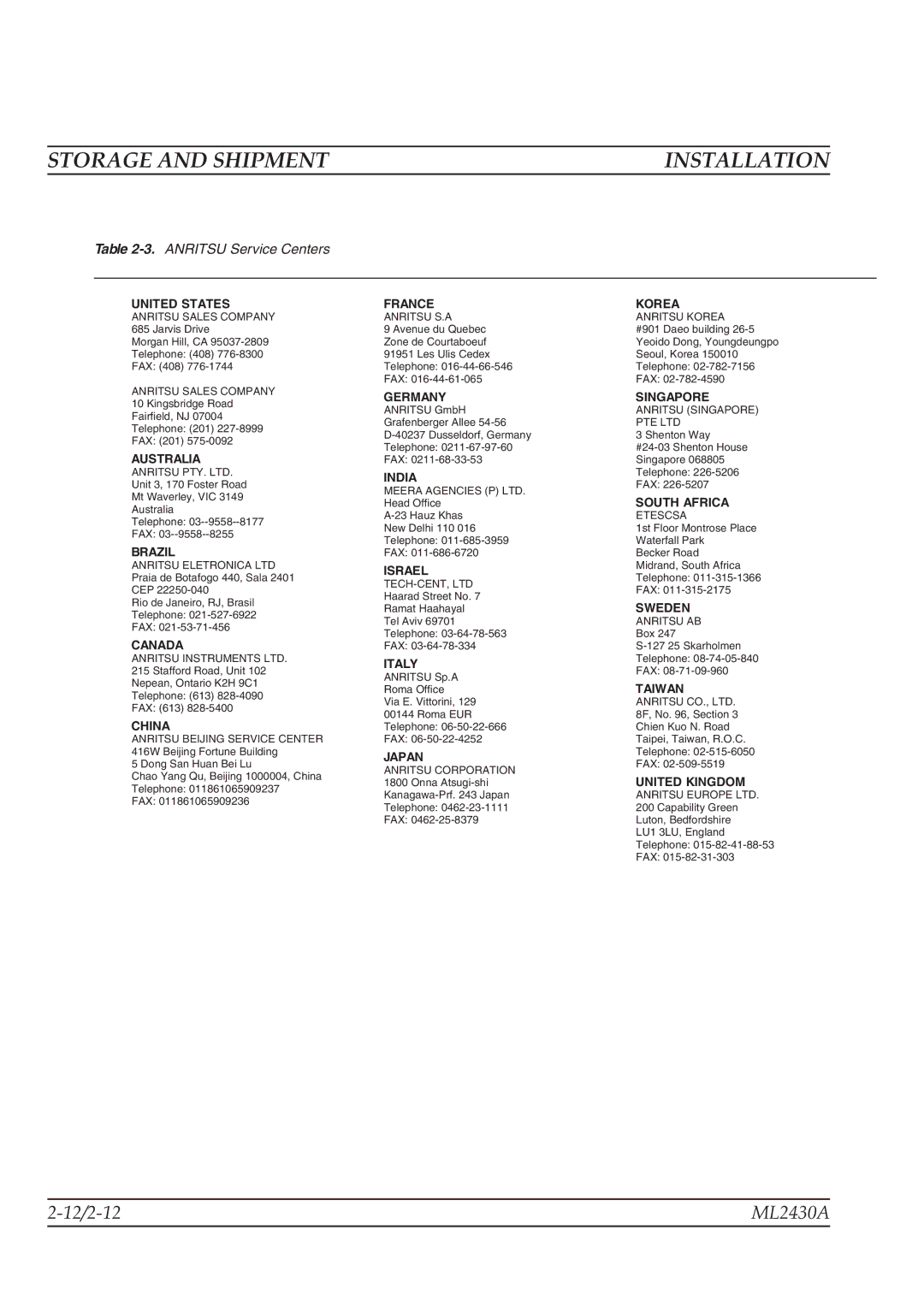 Anritsu ML2430A operation manual Storage and Shipment, Anritsu Service Centers 