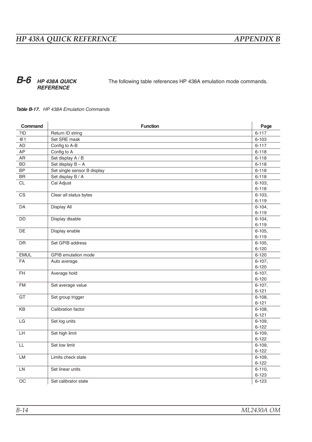 Anritsu ML2430A operation manual HP 438A Quick Reference, 6HP 438A Quick 