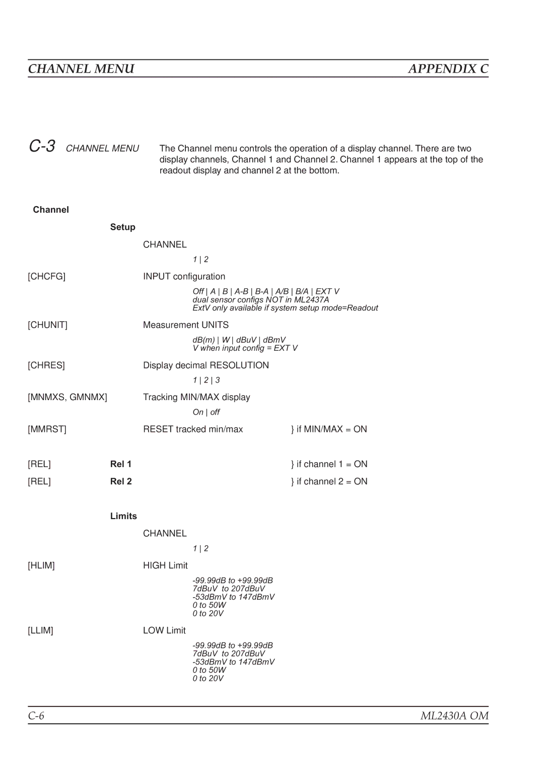 Anritsu ML2430A operation manual Channel Menu, Readout display and channel 2 at the bottom 