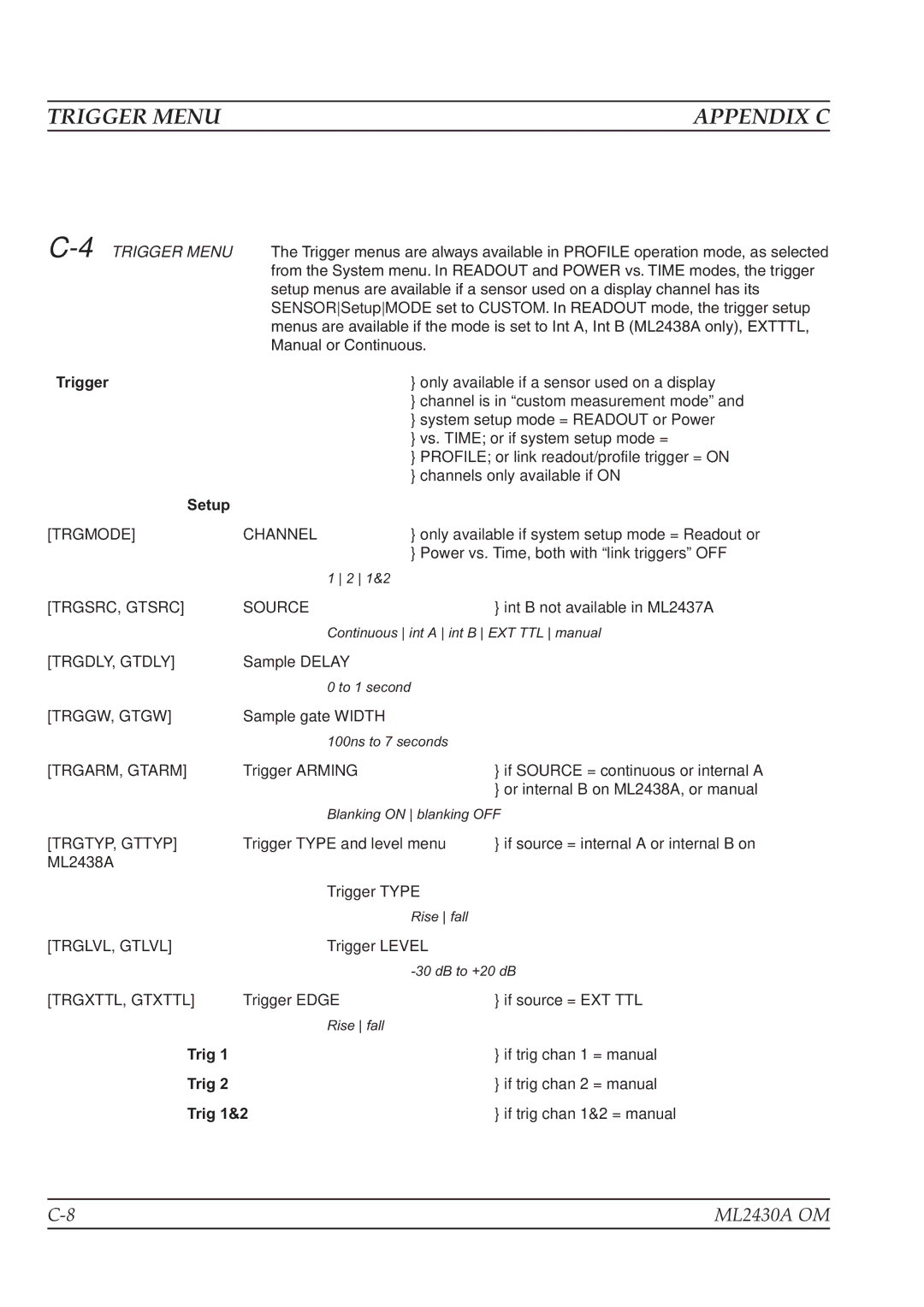 Anritsu ML2430A operation manual 4TRIGGER Menu, Trigger 