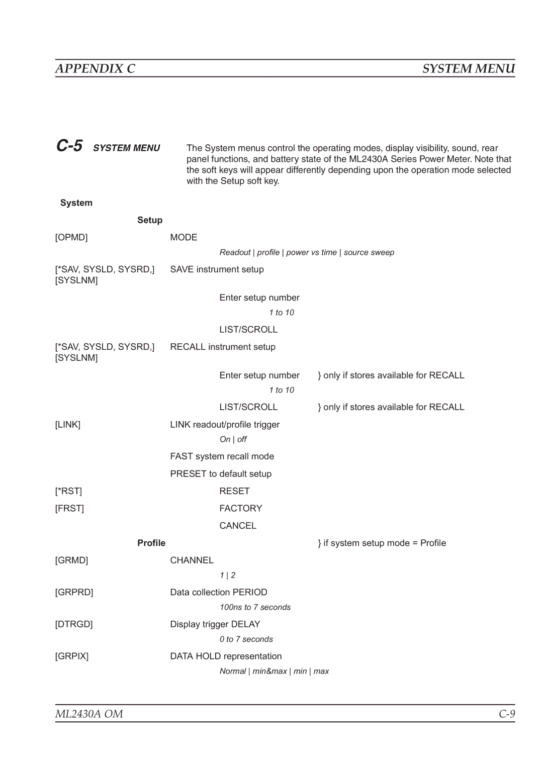 Anritsu ML2430A operation manual 5SYSTEM Menu, System Setup 