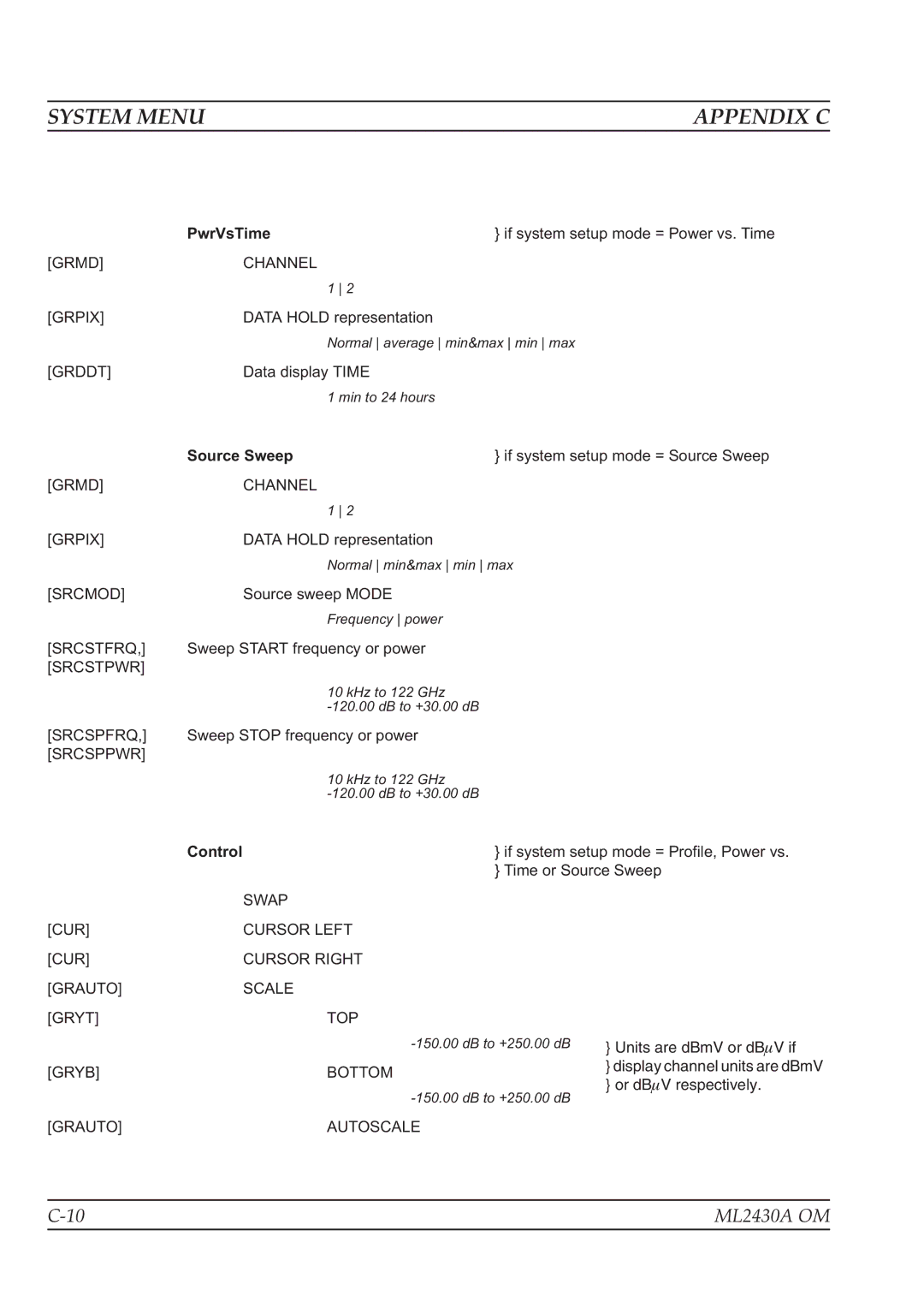 Anritsu ML2430A operation manual Units are dBmV or dBV if, Or dBV respectively 