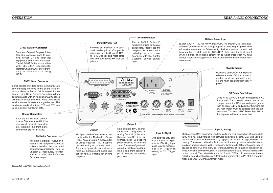 Anritsu ML2430A operation manual Operation, Rear Panel Connectors 