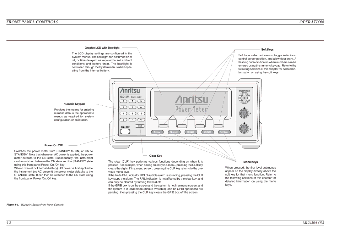 Anritsu ML2430A operation manual Front Panel Controls, Operation 