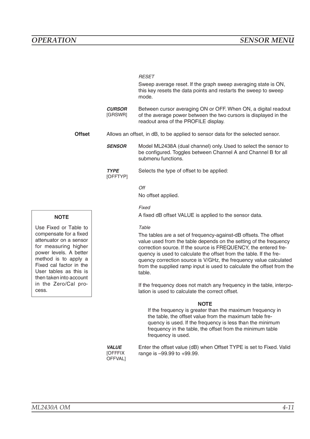 Anritsu ML2430A operation manual Offset 