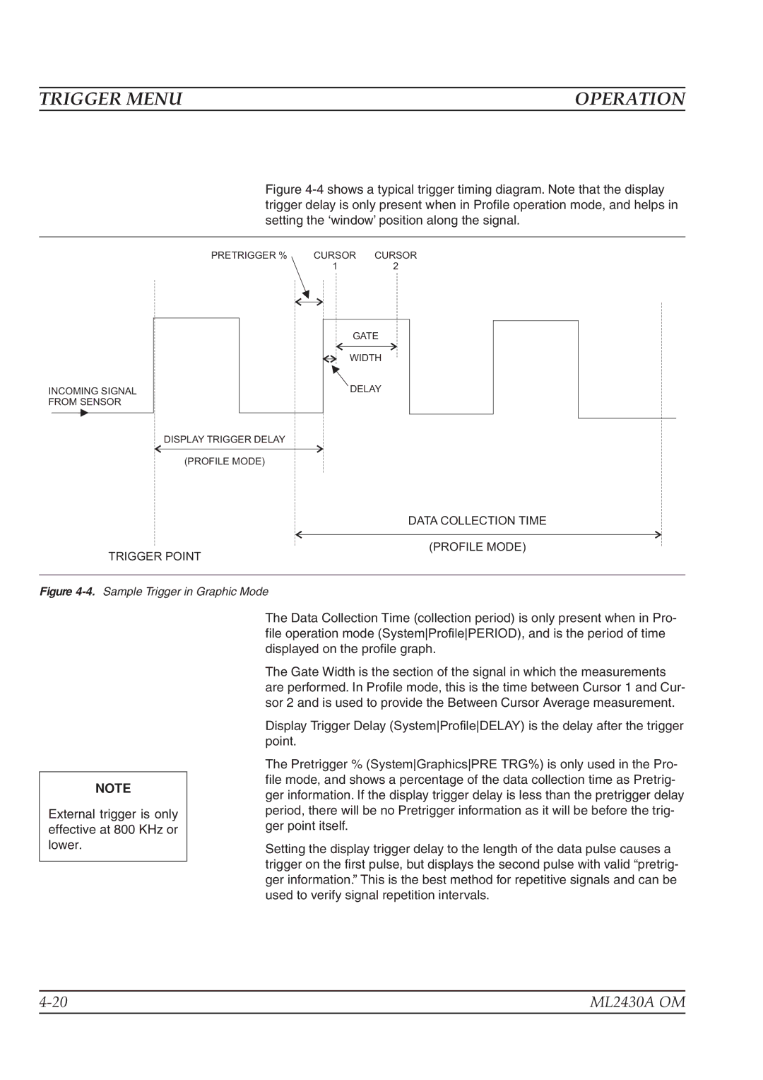 Anritsu ML2430A operation manual Sample Trigger in Graphic Mode 