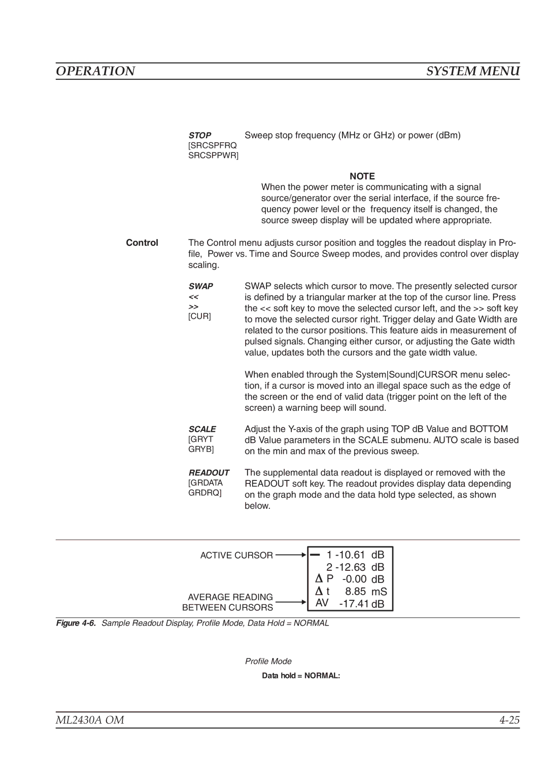 Anritsu ML2430A operation manual Active Cursor Average Reading, Between Cursors 