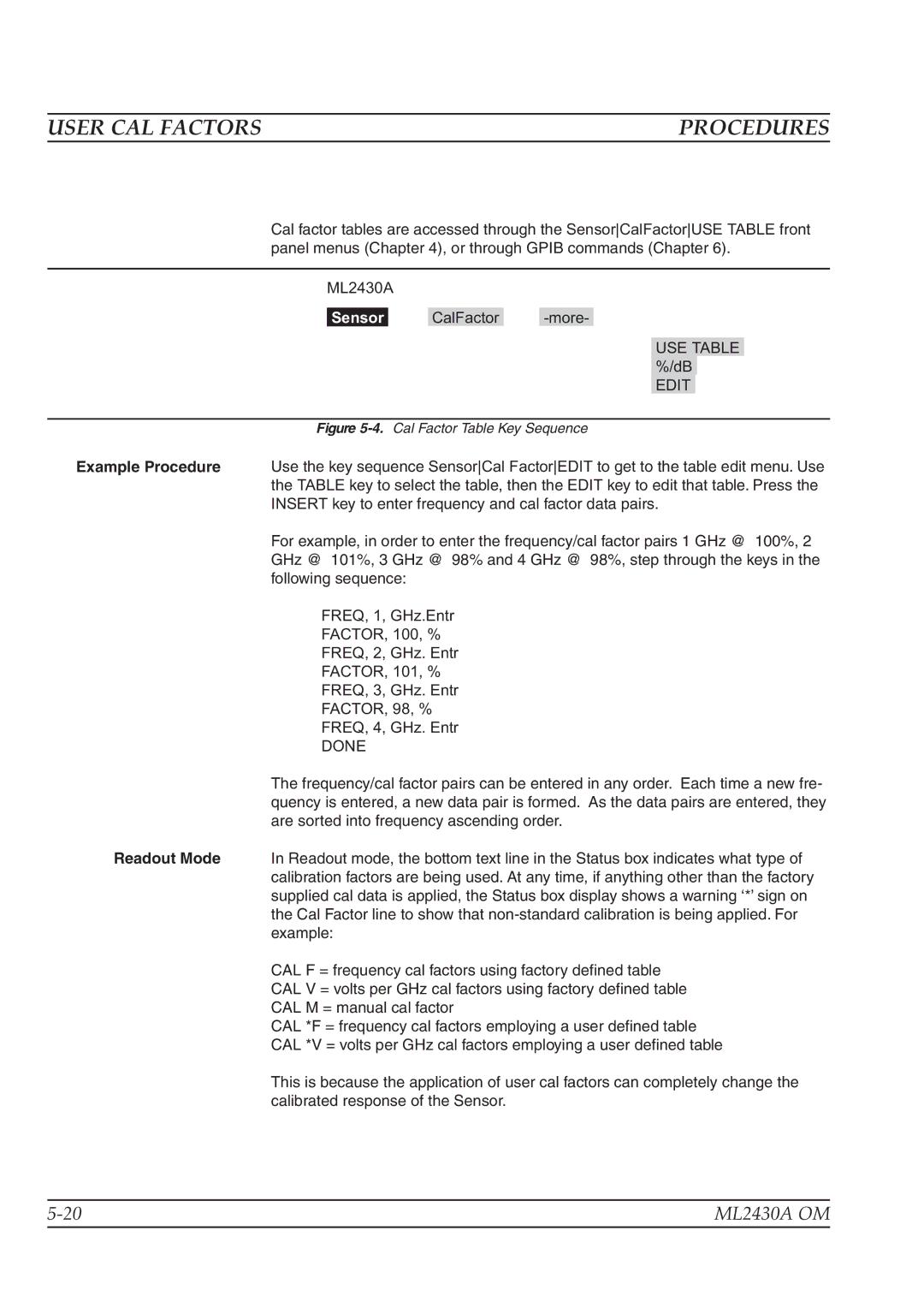 Anritsu ML2430A operation manual User CAL Factors, Readout Mode 