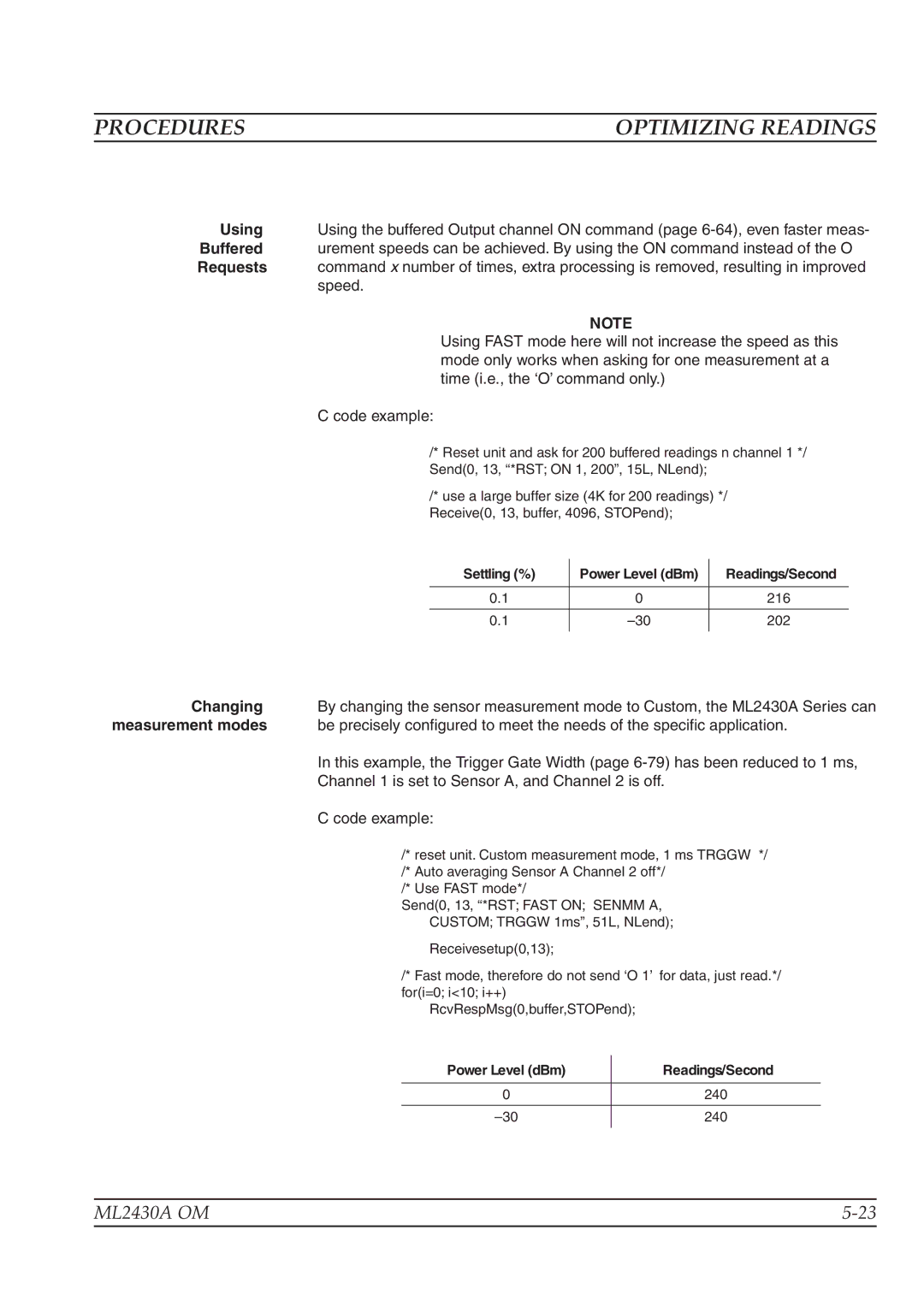 Anritsu ML2430A operation manual 216 