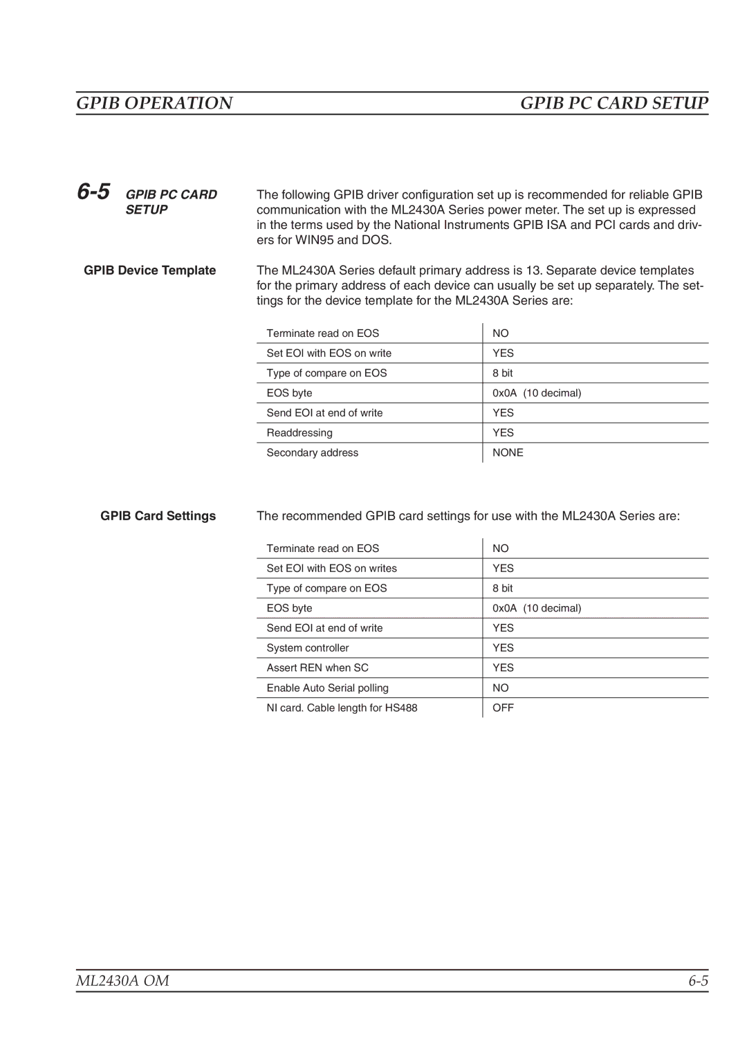 Anritsu ML2430A operation manual Gpib PC Card Setup, 5GPIB PC Card, Gpib Device Template 