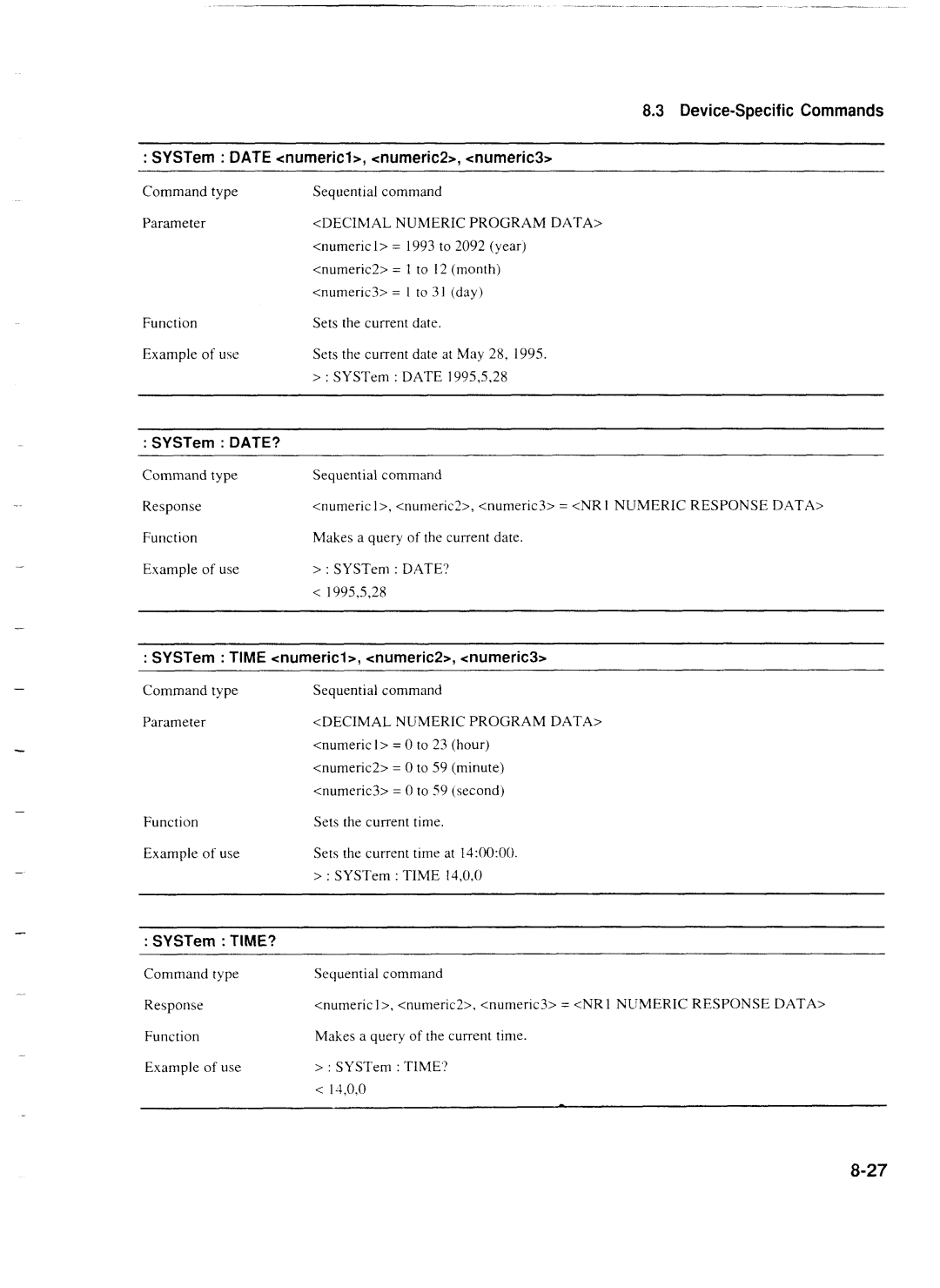 Anritsu MP1777A SYSTem Date numericl, numeric2, ~numeric3r, SYSTem DATE?, SYSTem Time numericl, numeric2, nurneric3 