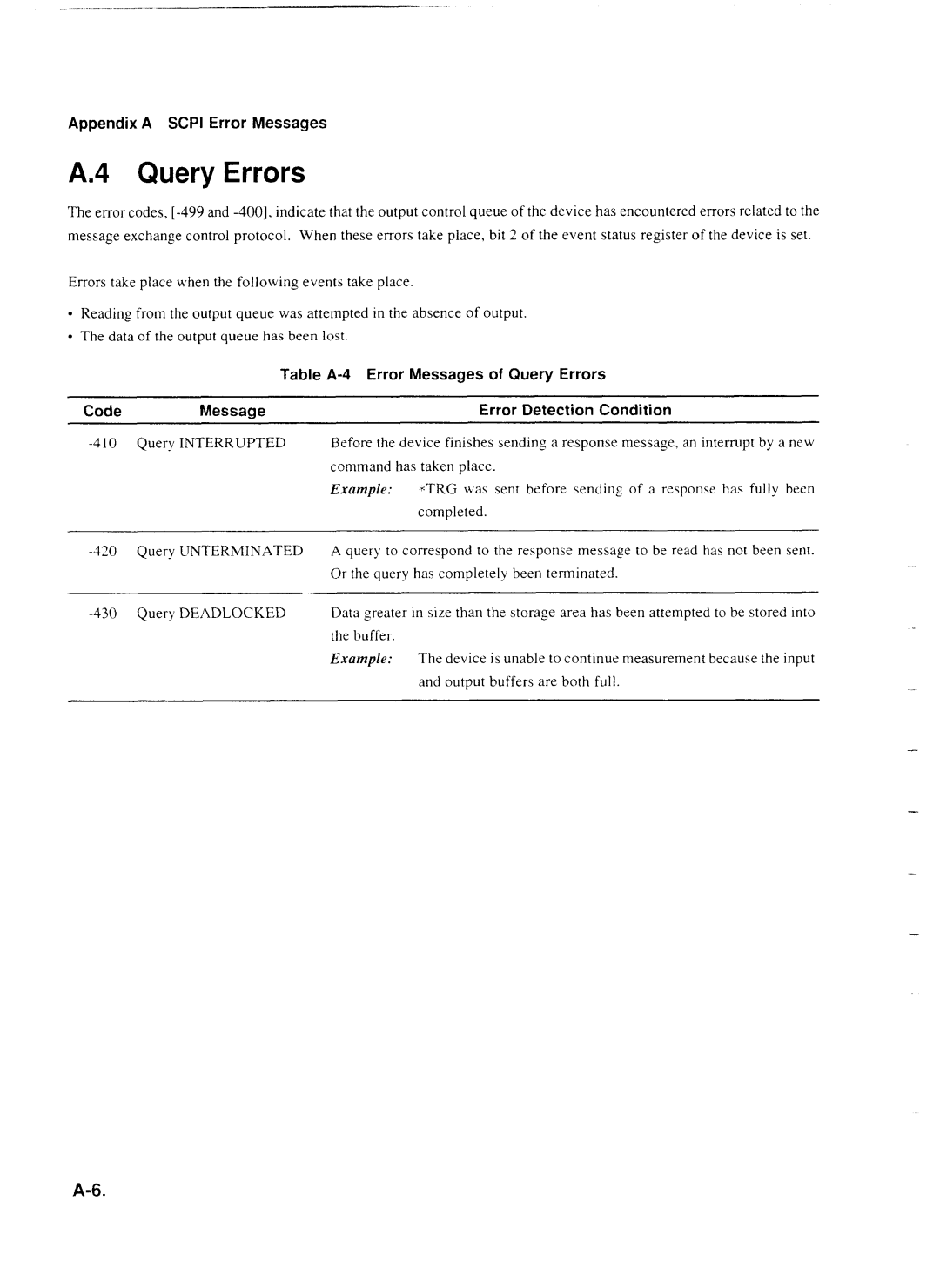 Anritsu MP1777A operation manual Table A-4Error Messages of Query Errors Code 