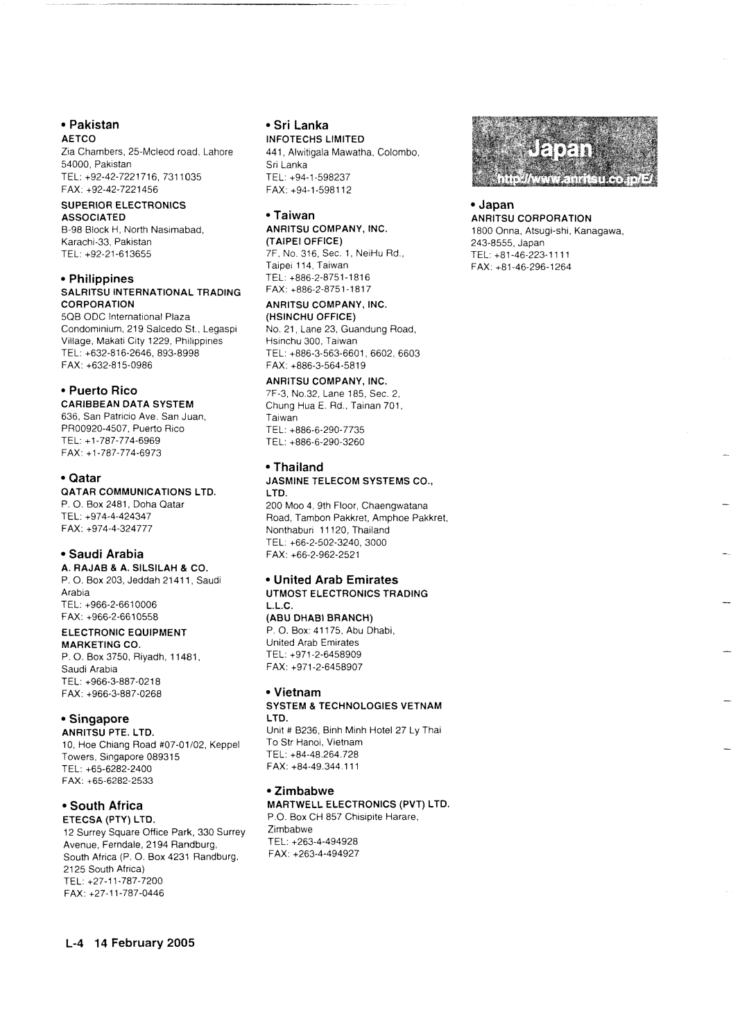 Anritsu MP1777A operation manual Pakistan, South Africa, Thailand 