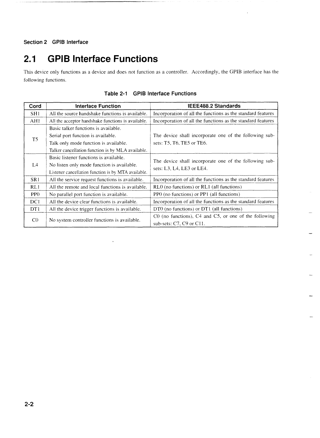 Anritsu MP1777A operation manual Gpib lnterface Functions, Interface Function IEEE488.2 Standards, Cord 