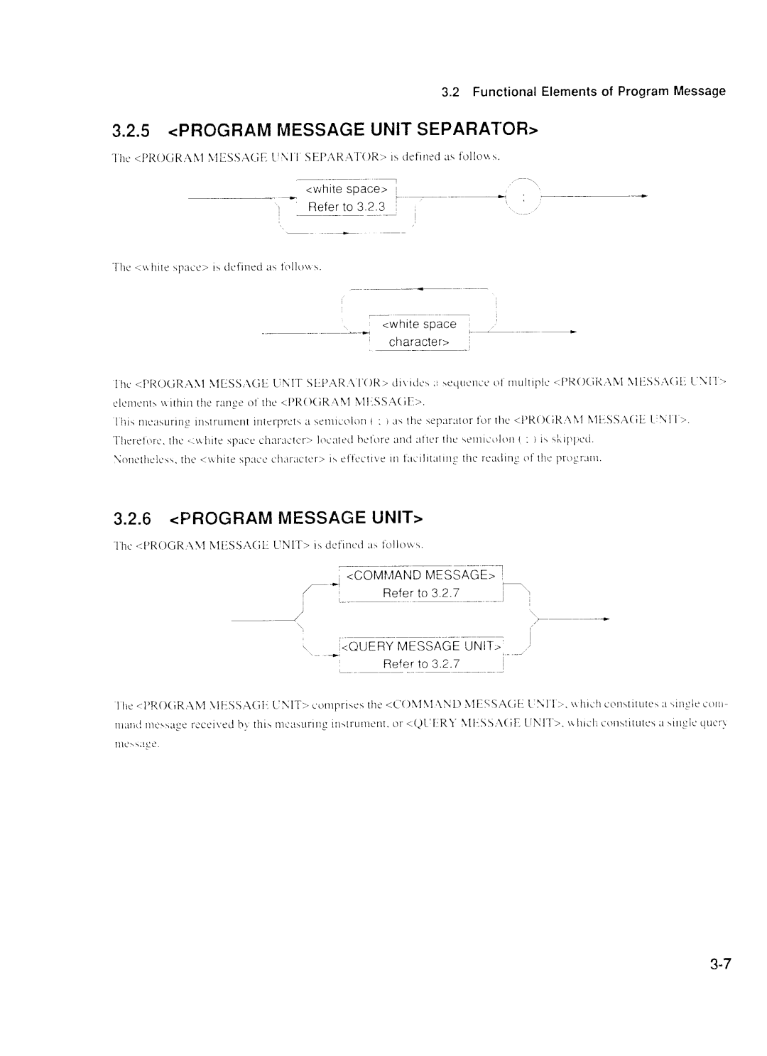 Anritsu MP1777A operation manual Program Message Unit Separator 