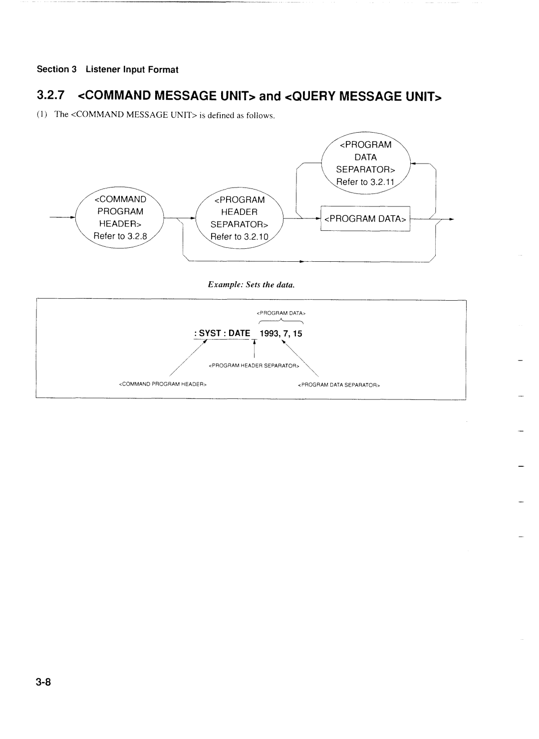 Anritsu MP1777A operation manual Command Message Unit and Query Message Unit, Syst Date 1993,7,15 