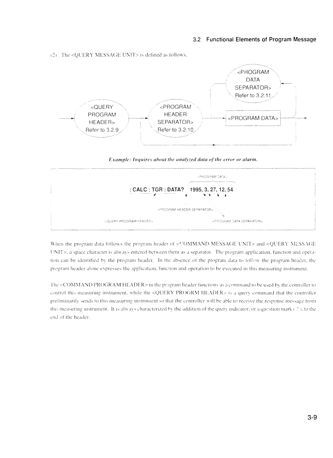 Anritsu MP1777A operation manual Data Separator 