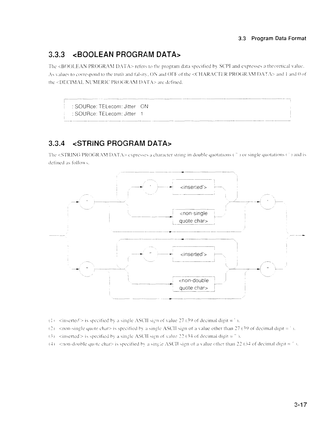 Anritsu MP1777A operation manual Boolean Program Data 