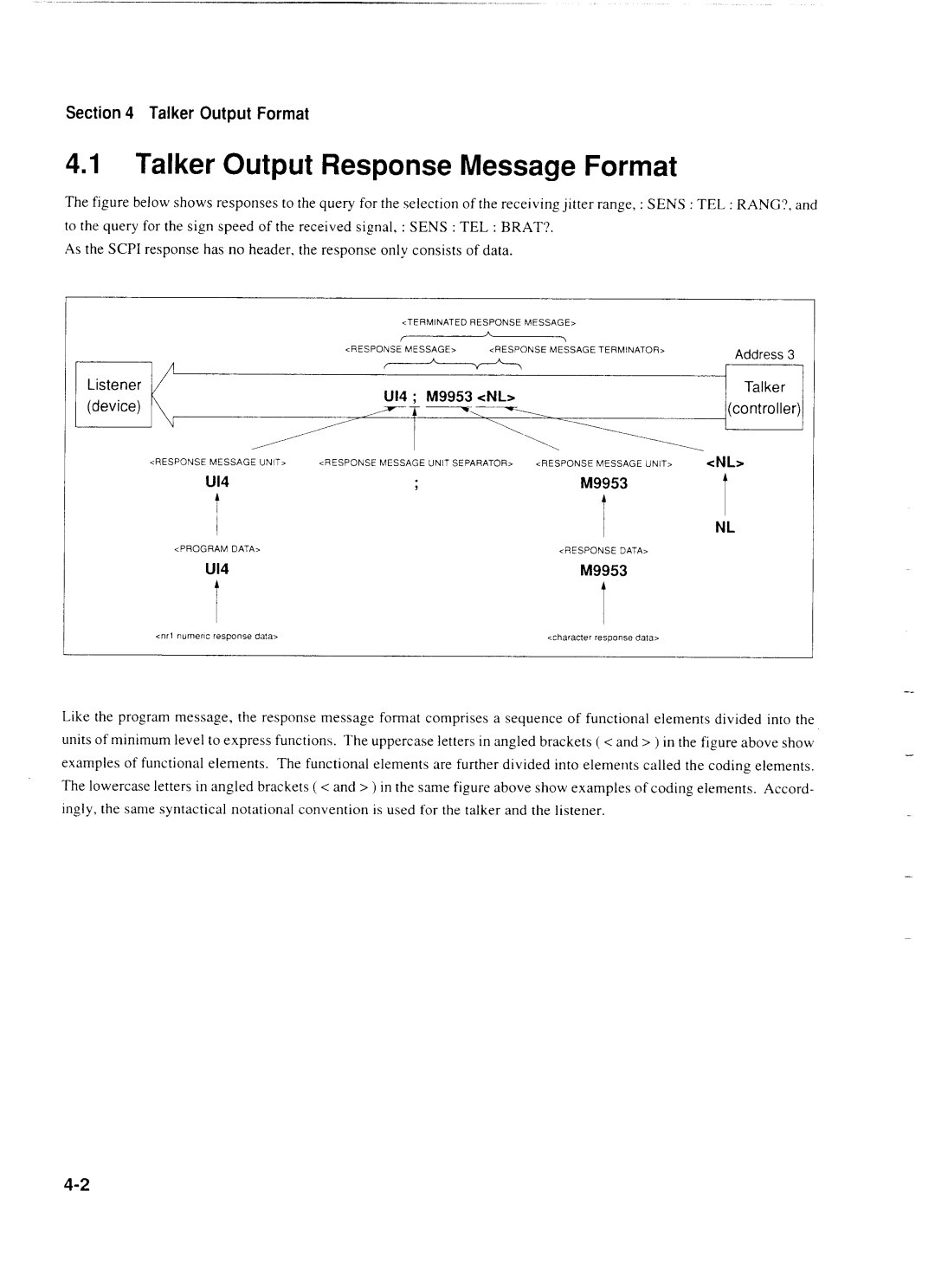 Anritsu MP1777A operation manual Talker Output Response Message Format, Listener, Device 