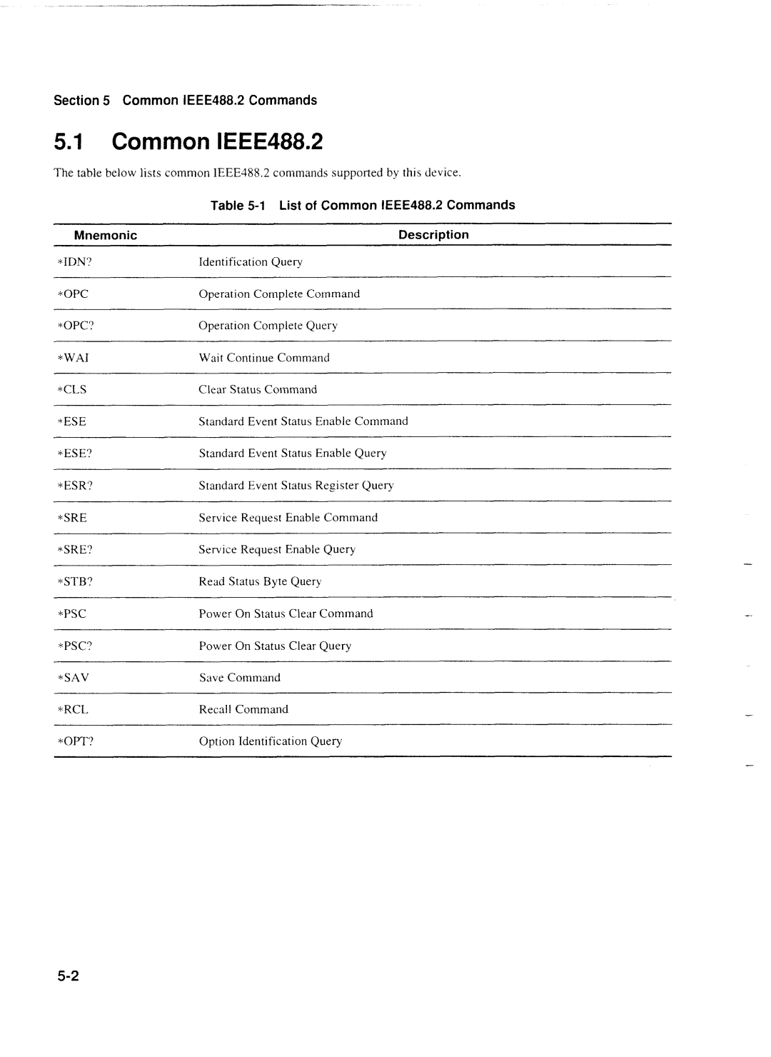 Anritsu MP1777A operation manual List of Common IEEE488.2 Commands, Description, Mnemonic 