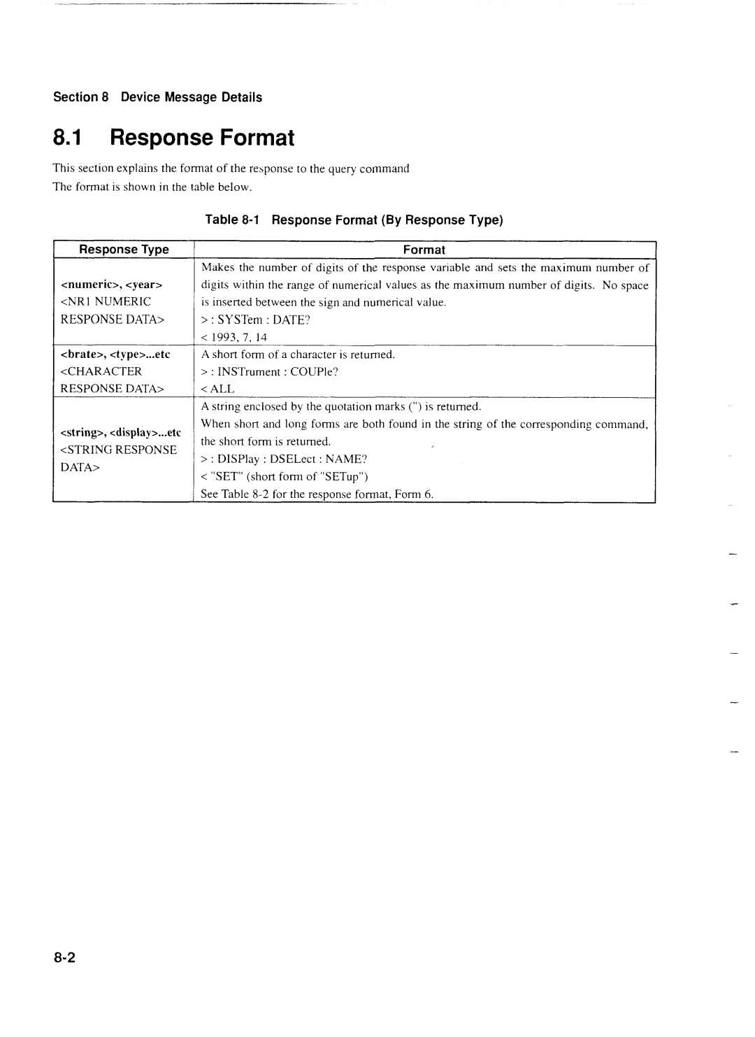 Anritsu MP1777A operation manual Device Message Details, Response Format By Response Type 