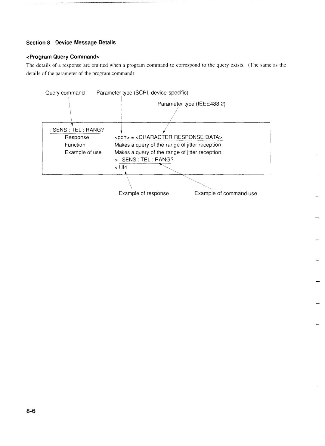 Anritsu MP1777A operation manual Device Message Details Program Query Command, U14 